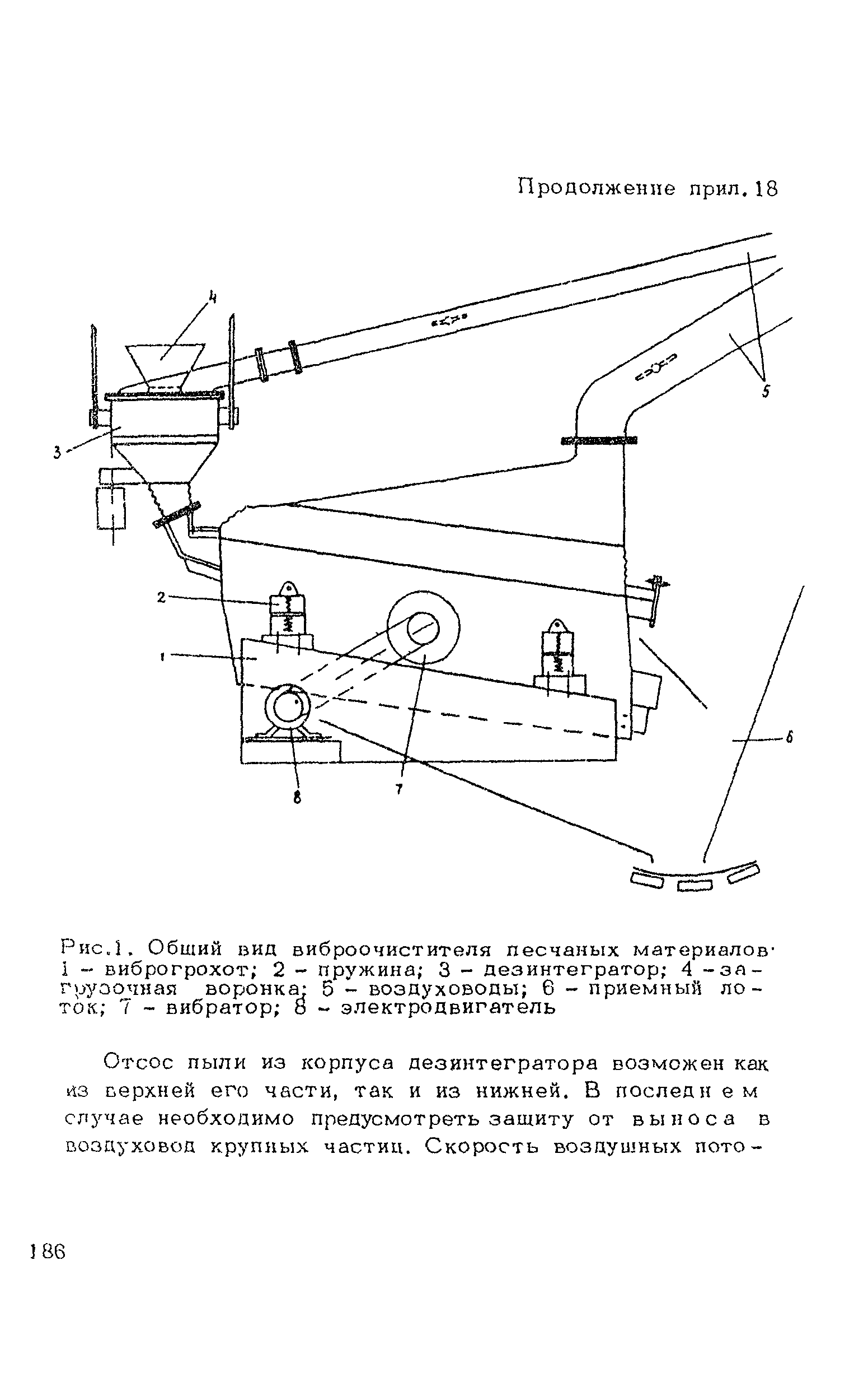 ВСН 182-91