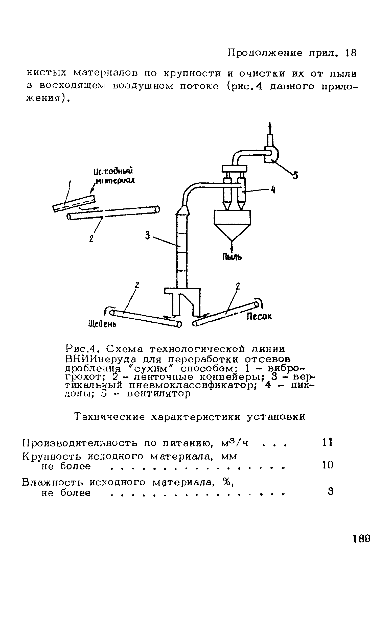 ВСН 182-91