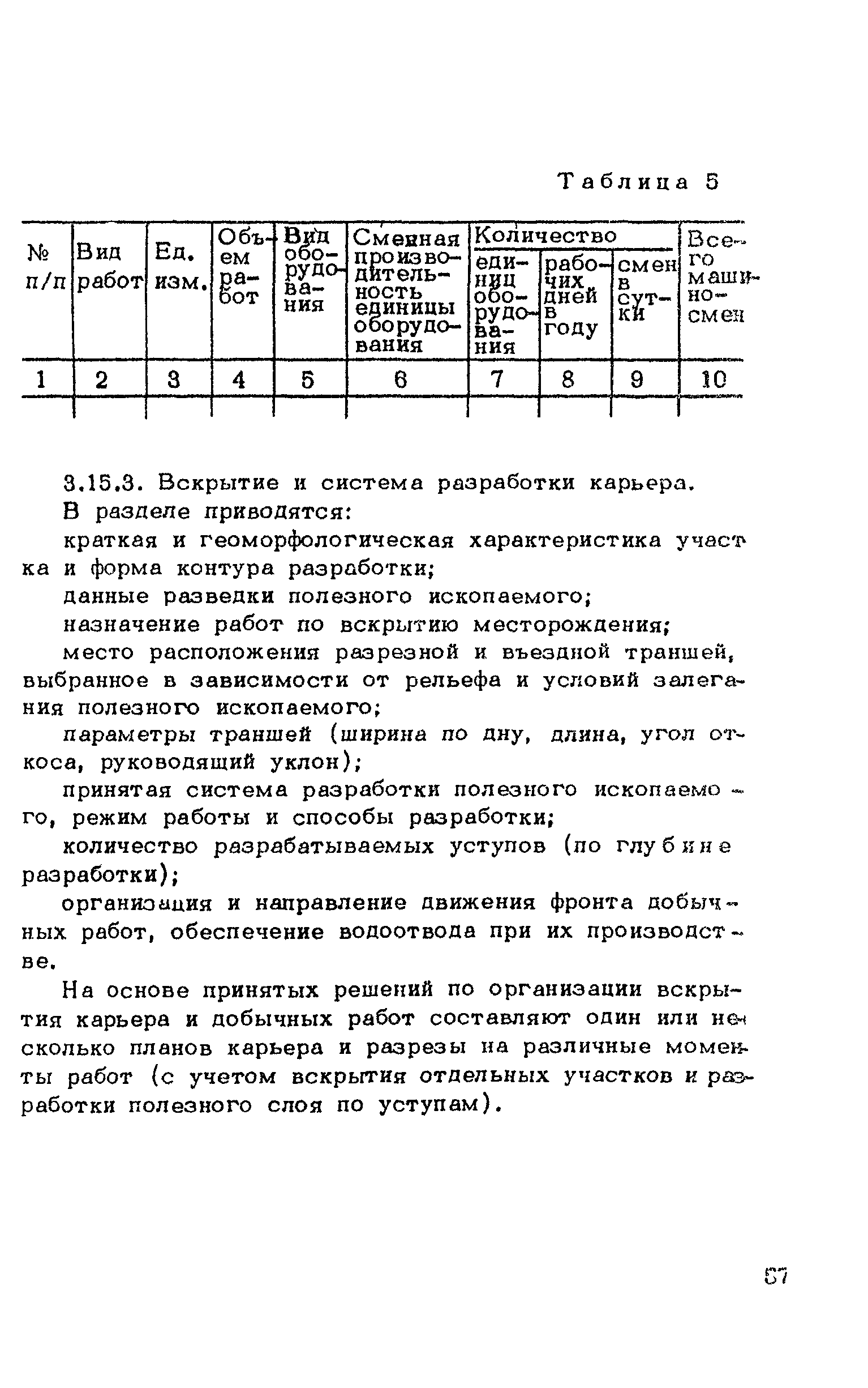 ВСН 182-91