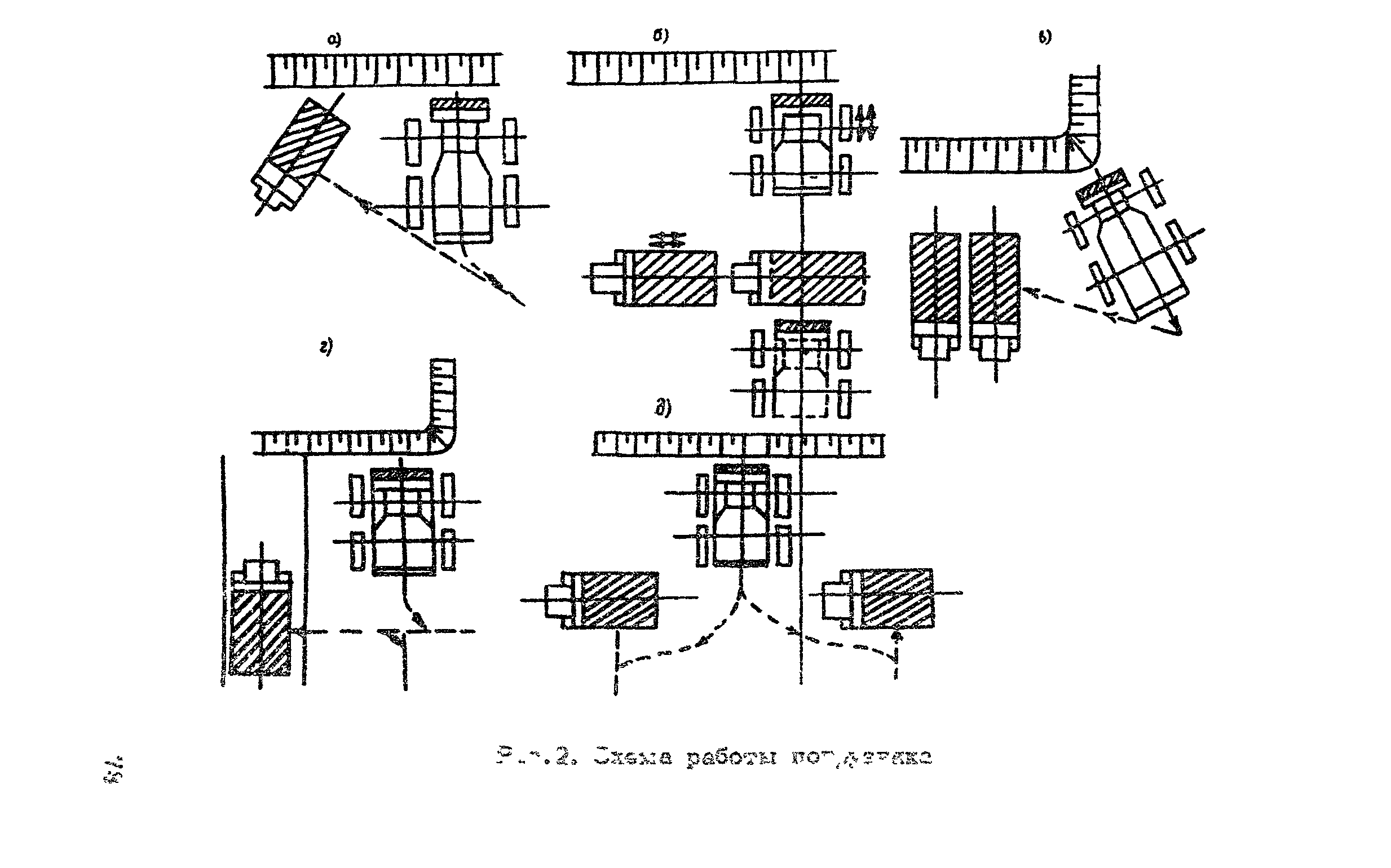 ВСН 182-91