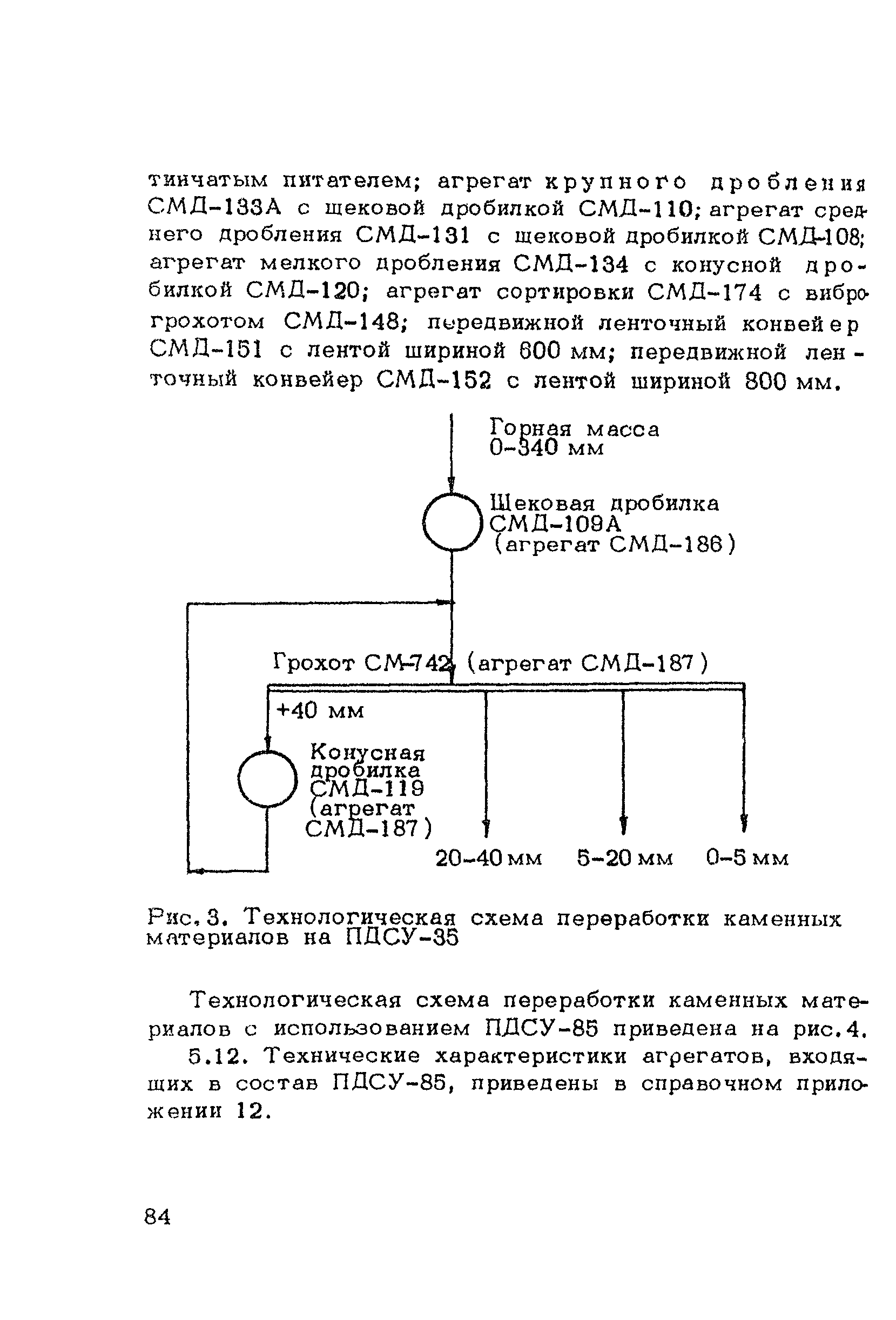 ВСН 182-91