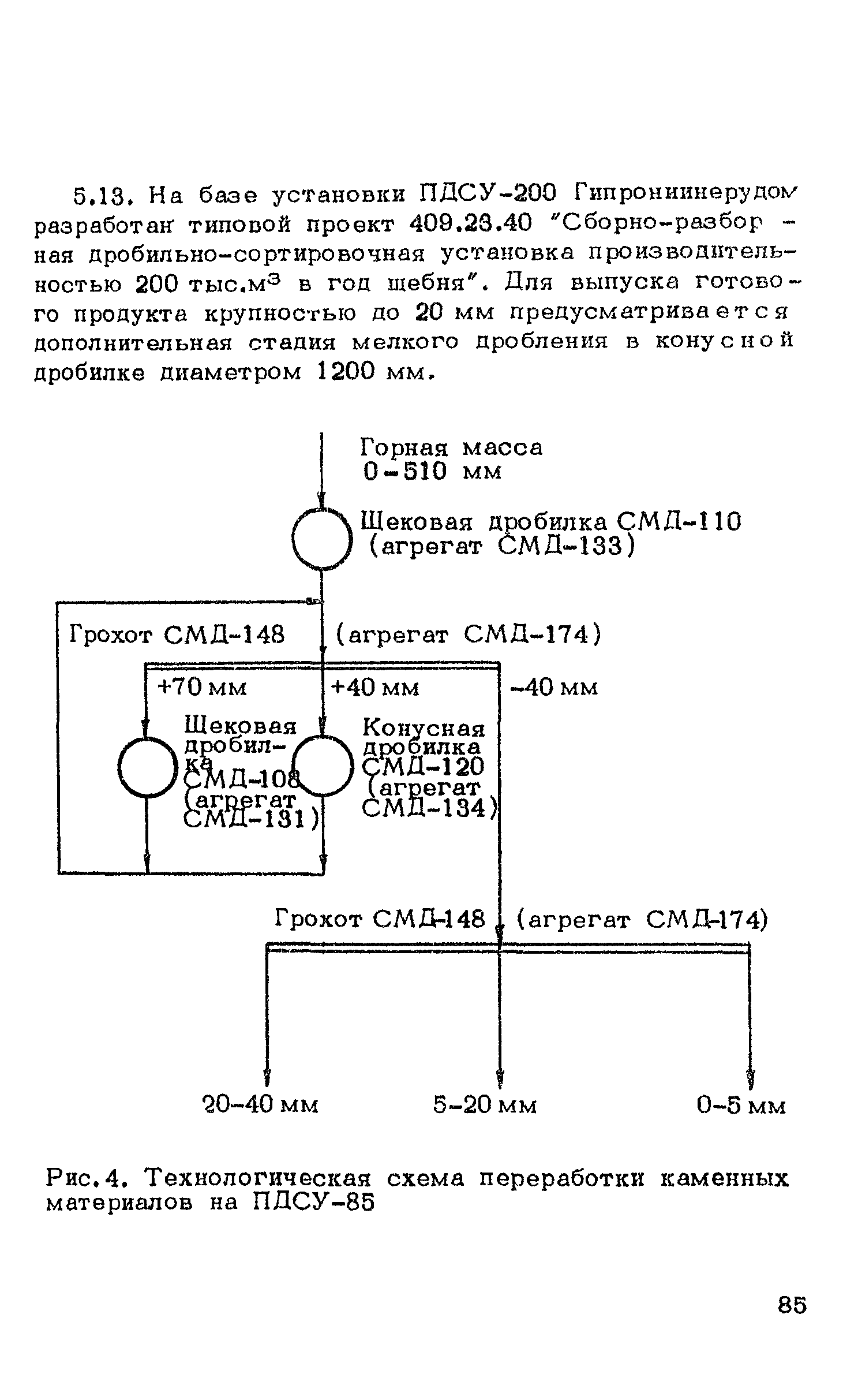 ВСН 182-91