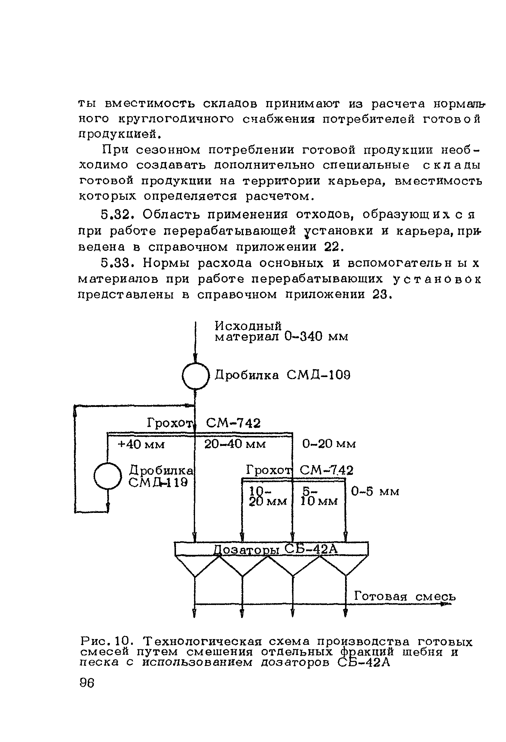 ВСН 182-91