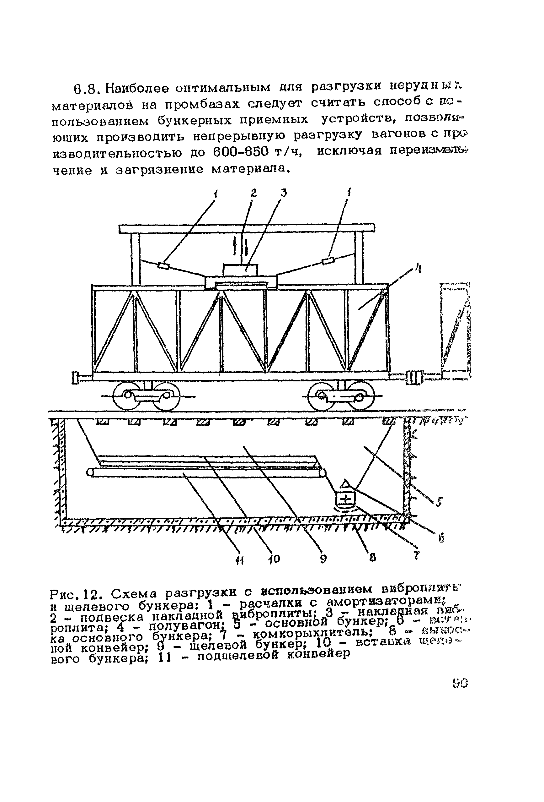 ВСН 182-91