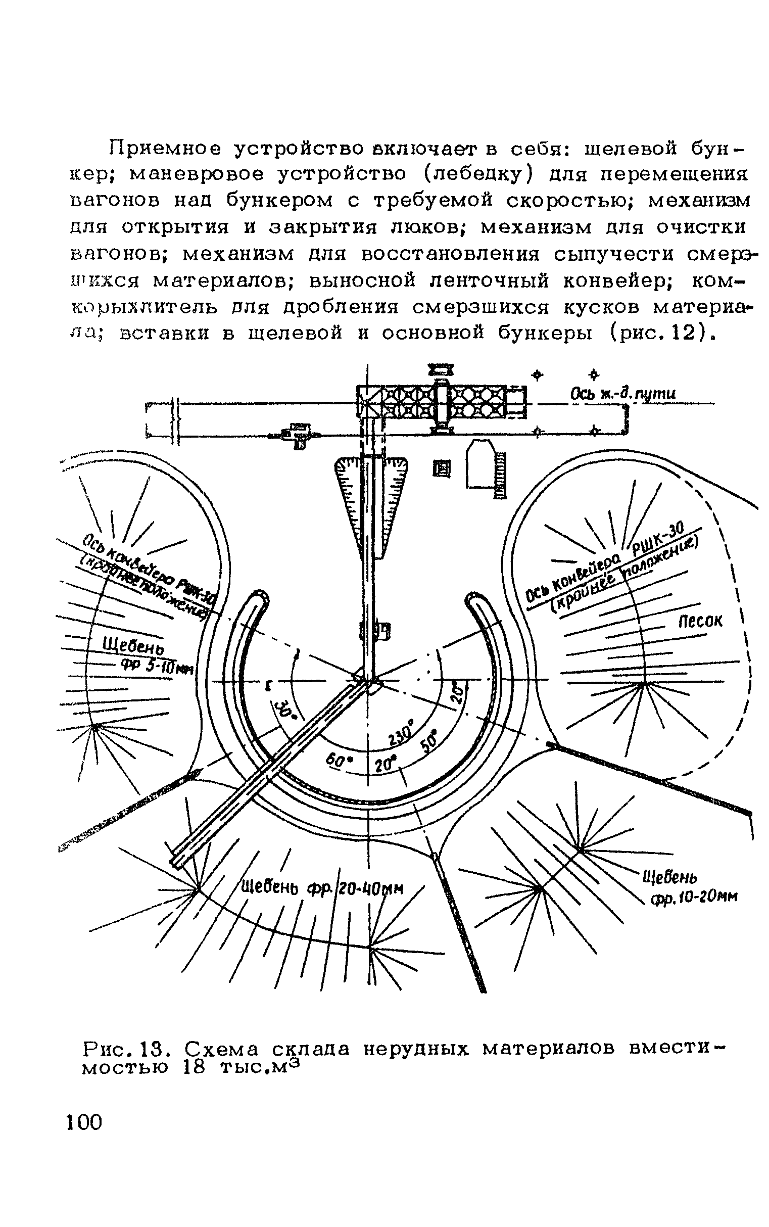 ВСН 182-91