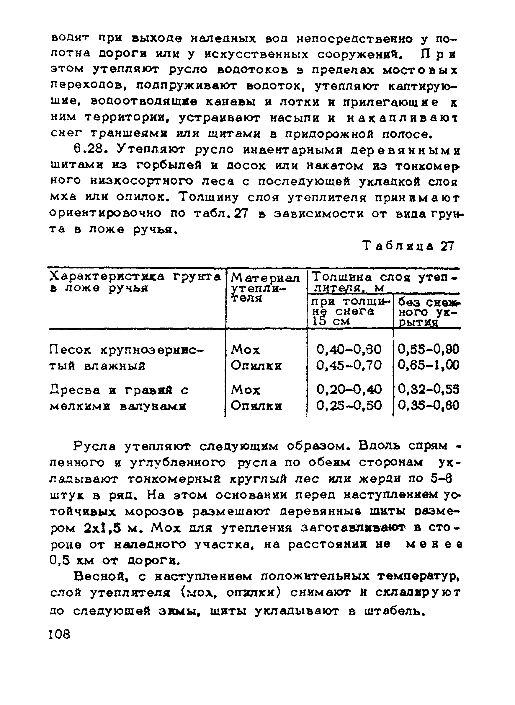 ВСН 137-89