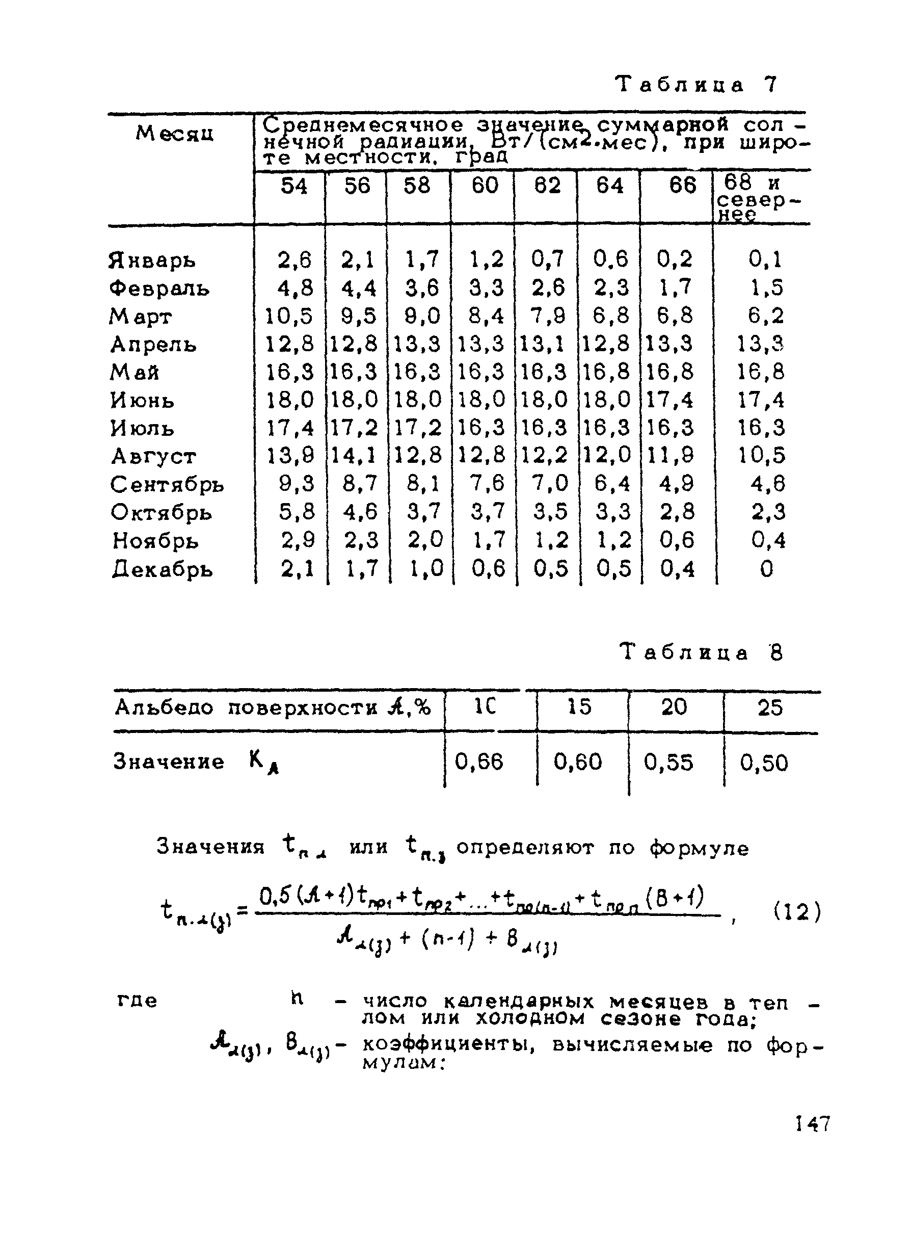 ВСН 137-89