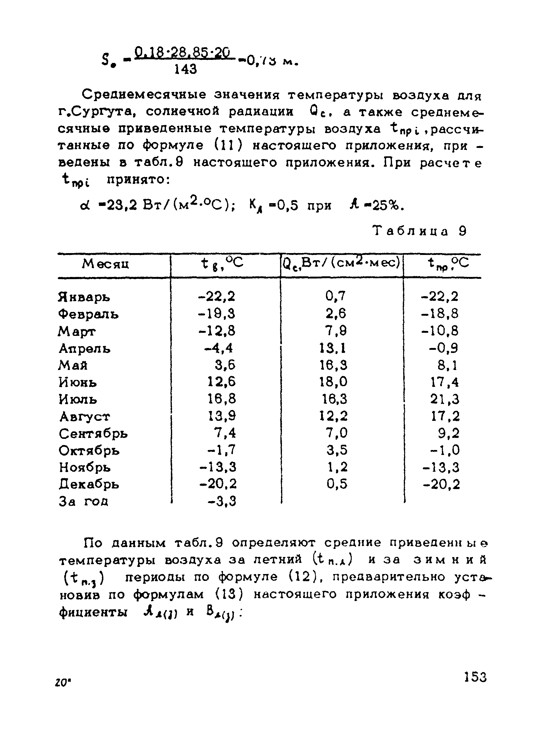 ВСН 137-89