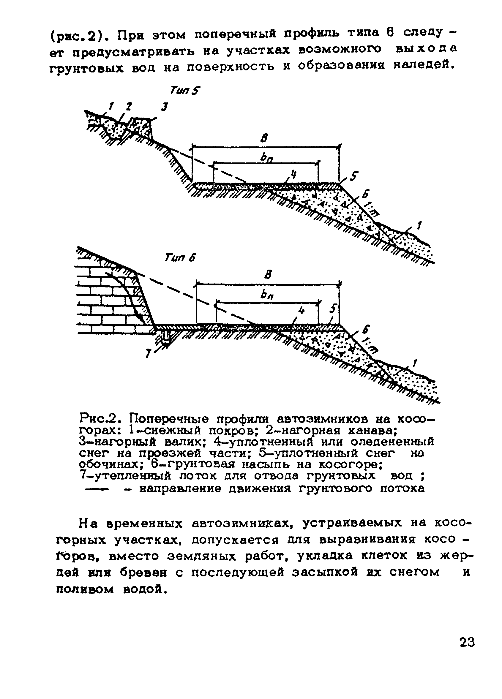 ВСН 137-89