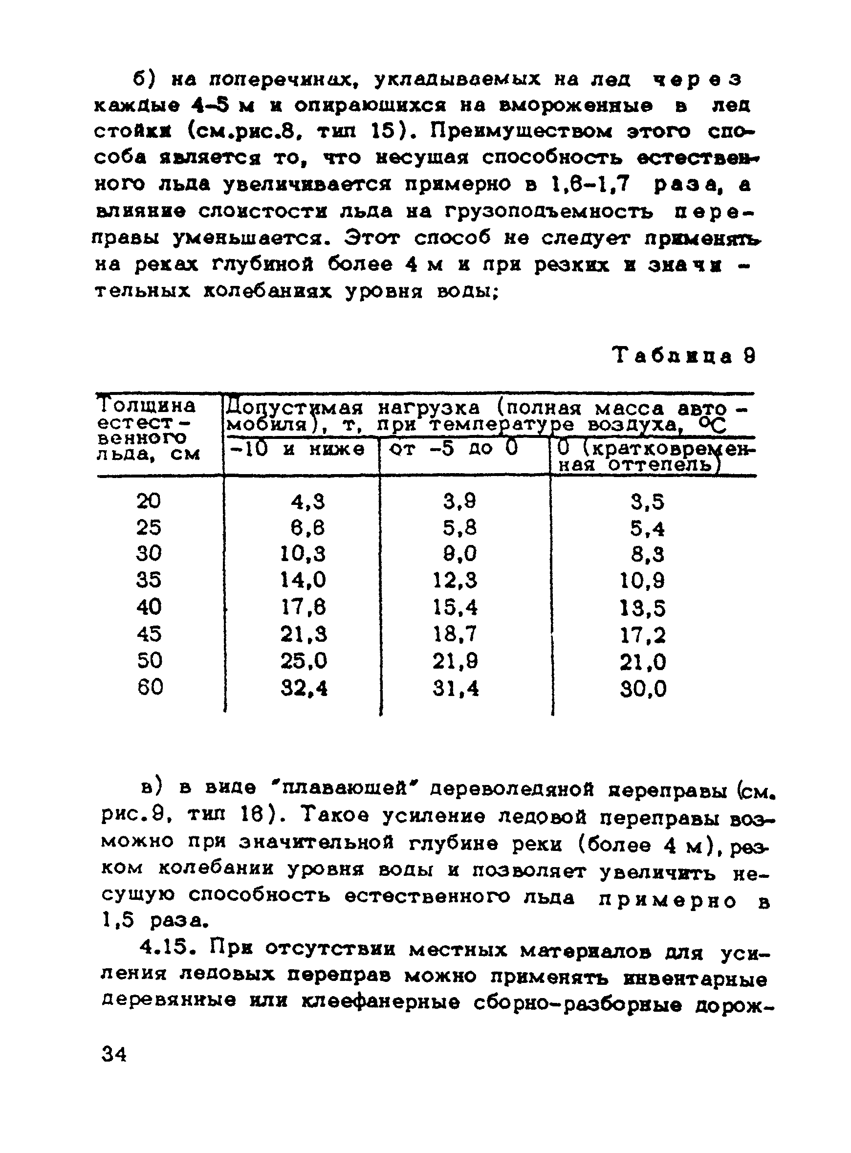 ВСН 137-89