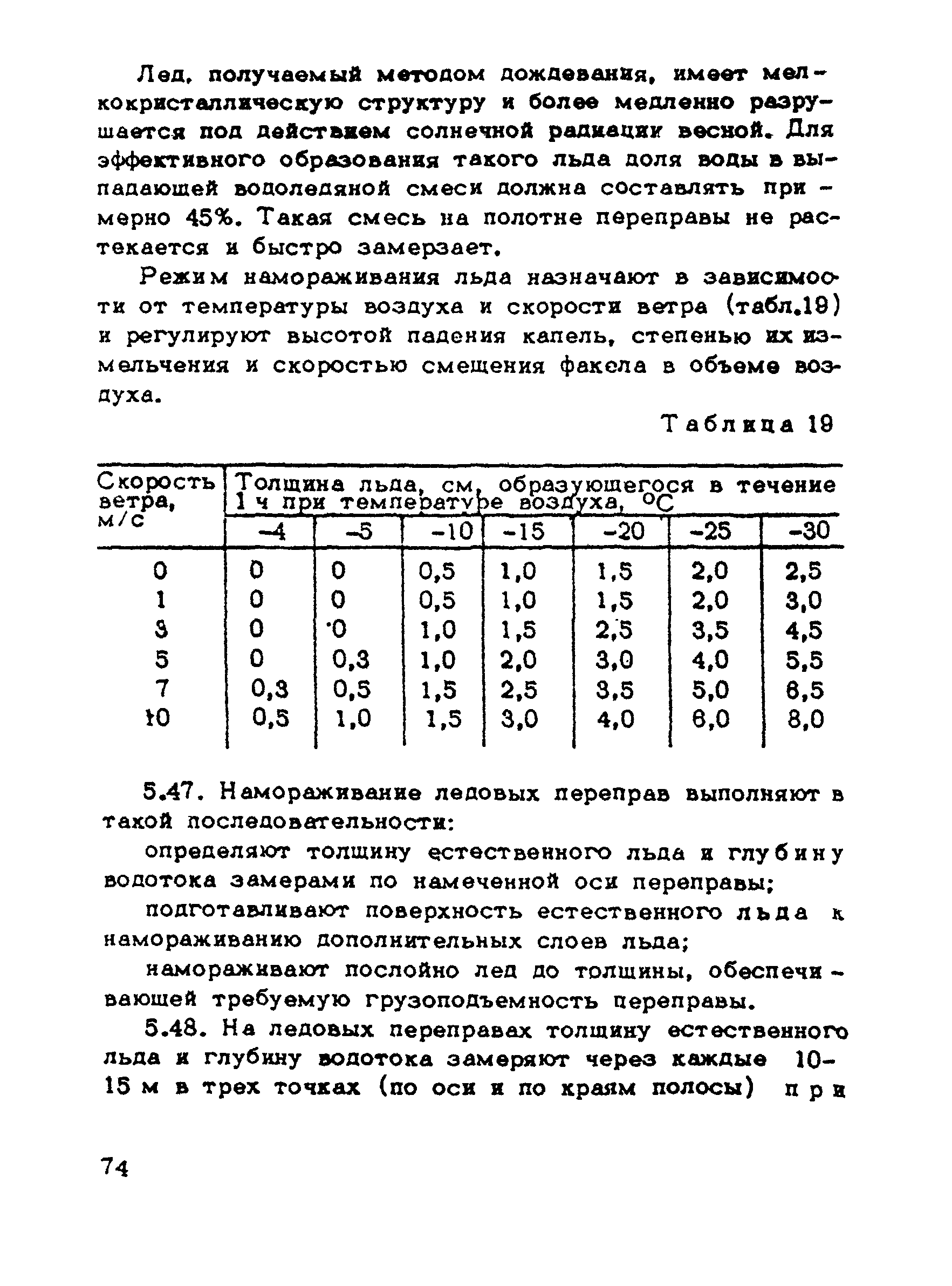 ВСН 137-89