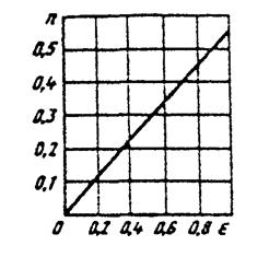 Описание: Описание: Описание: 12334