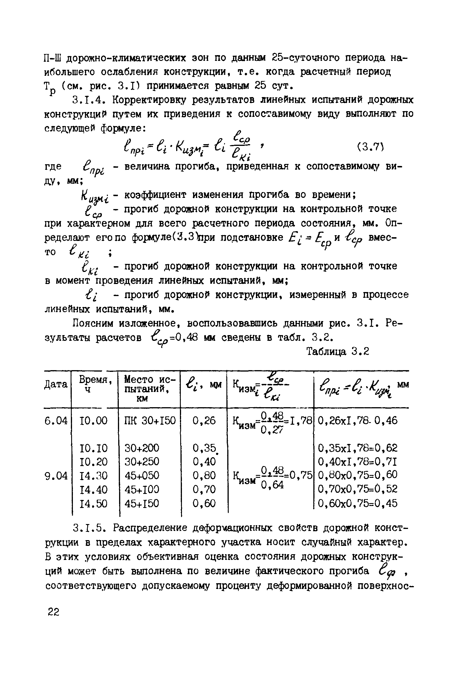 ВСН 52-89