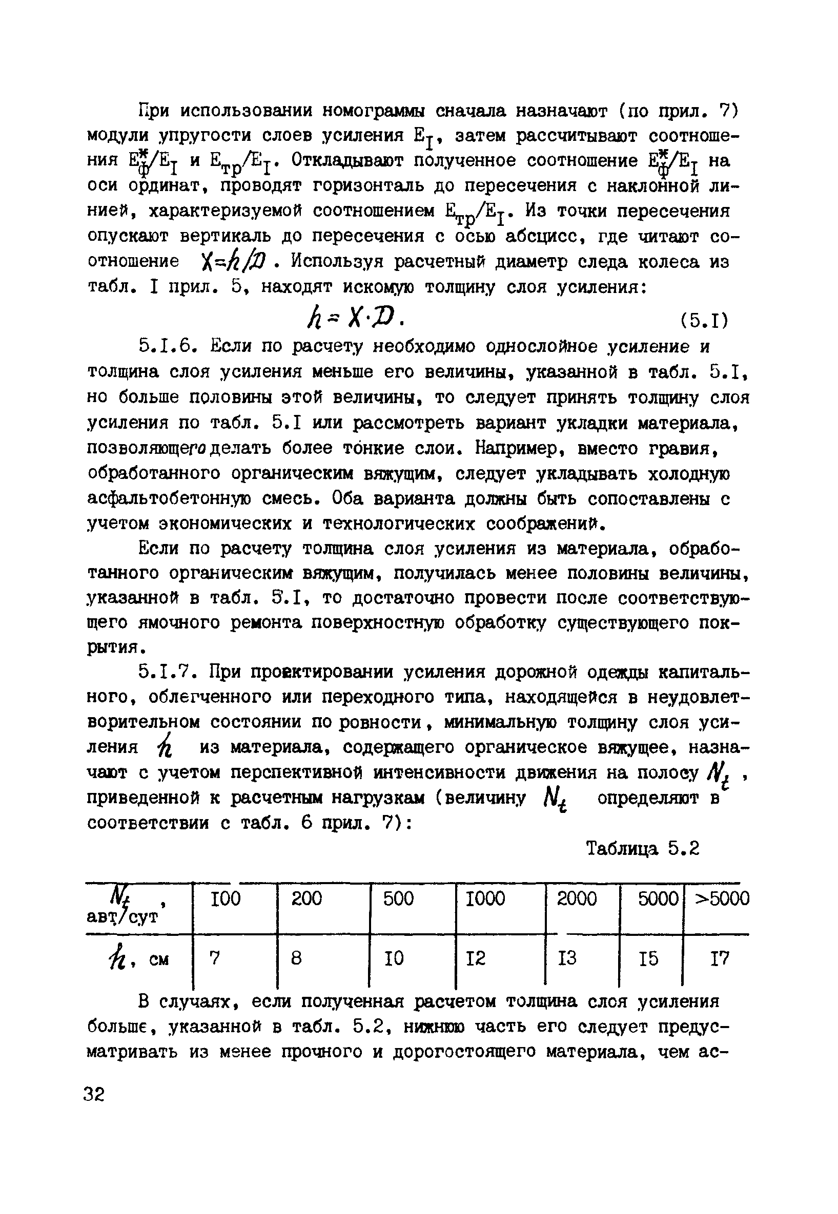 ВСН 52-89