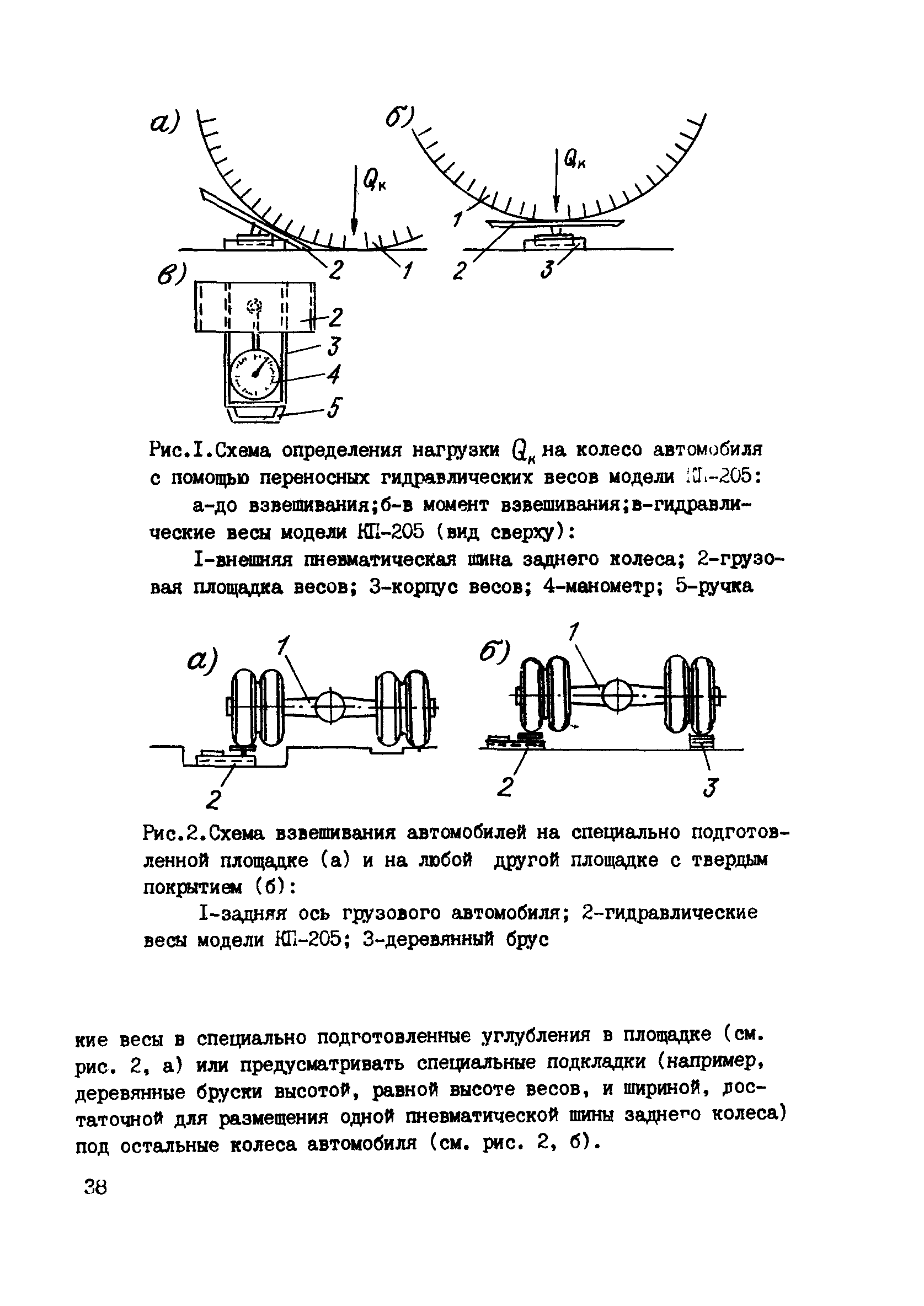 ВСН 52-89