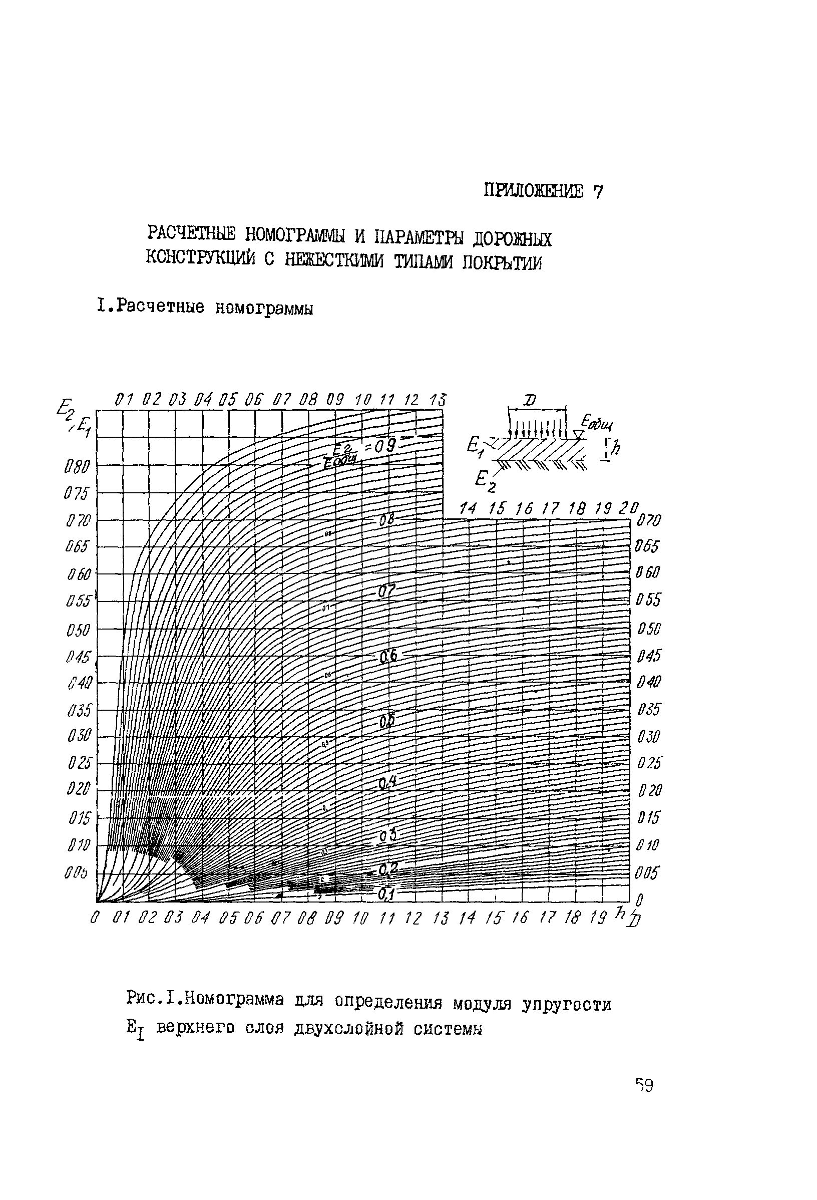 ВСН 52-89