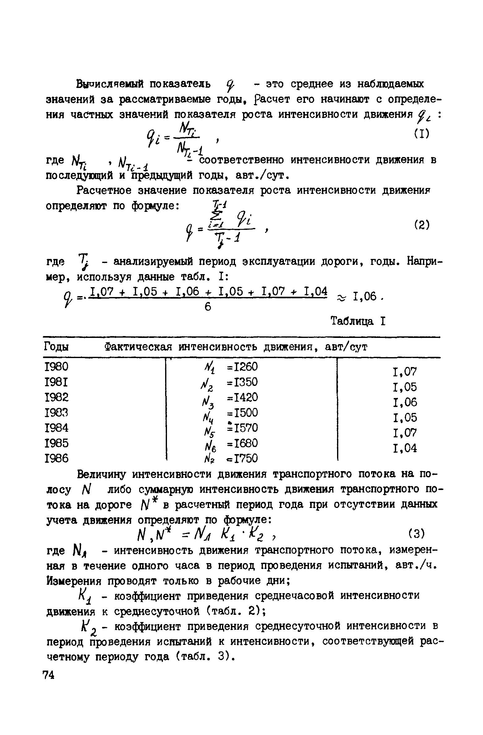 ВСН 52-89