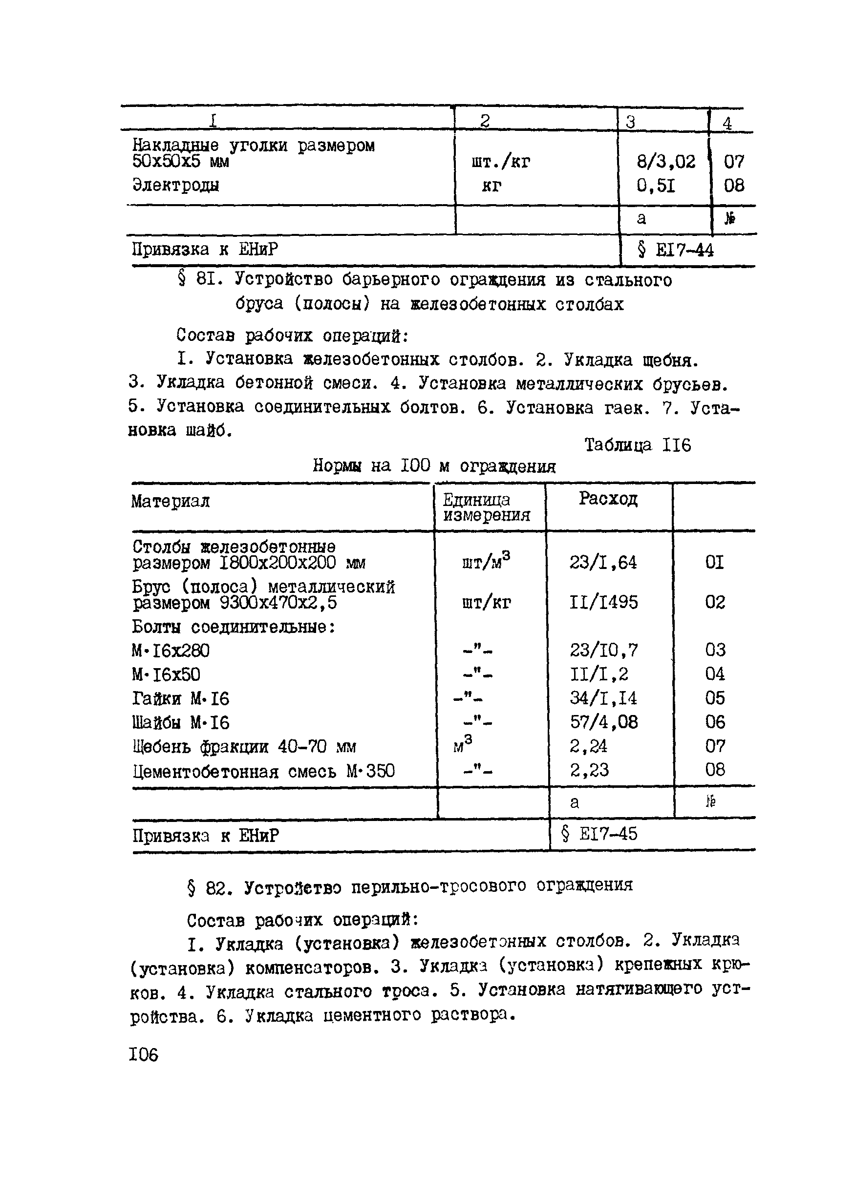 ВСН 42-91