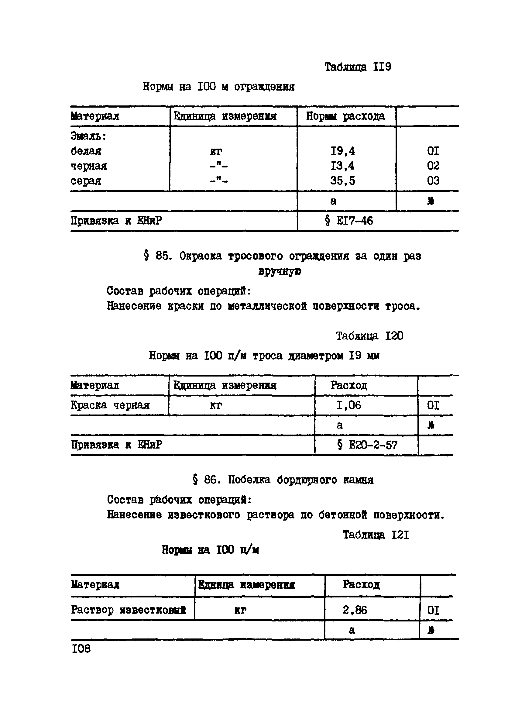 ВСН 42-91