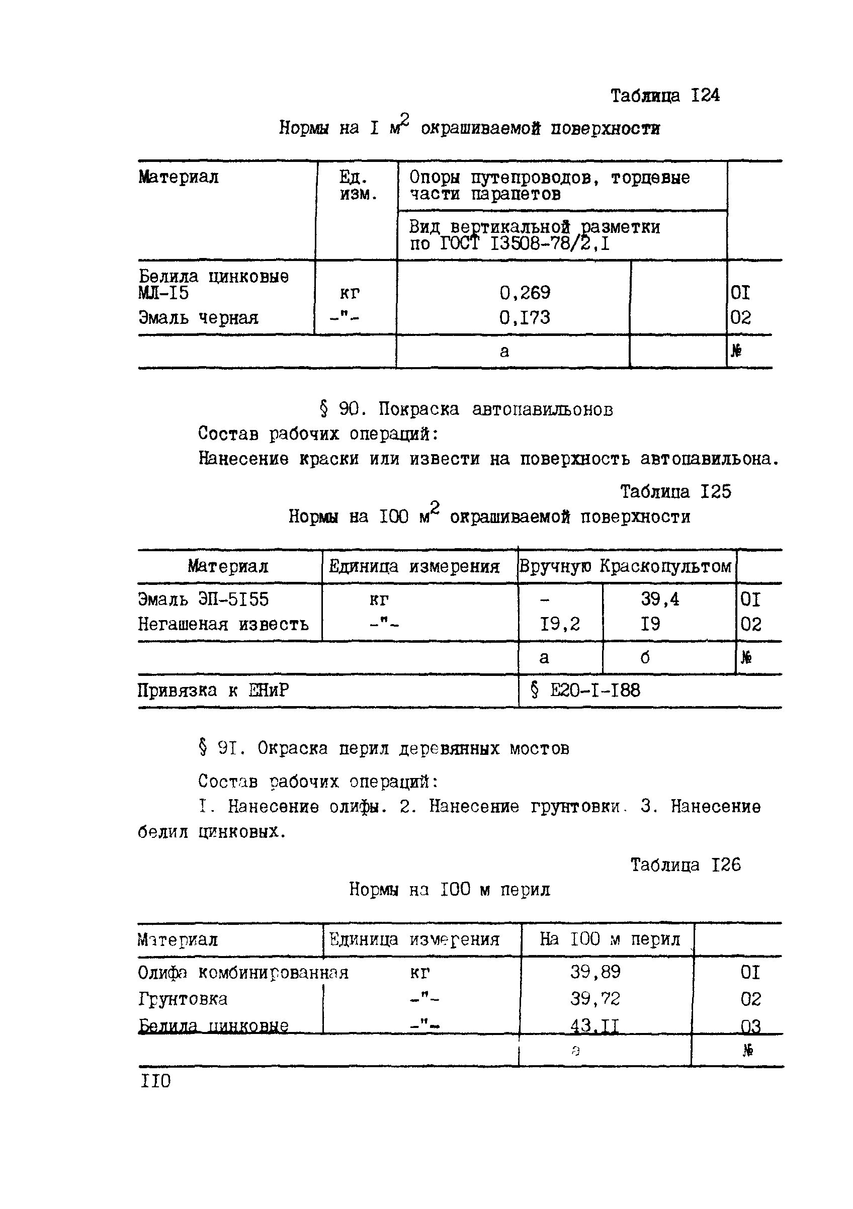 ВСН 42-91