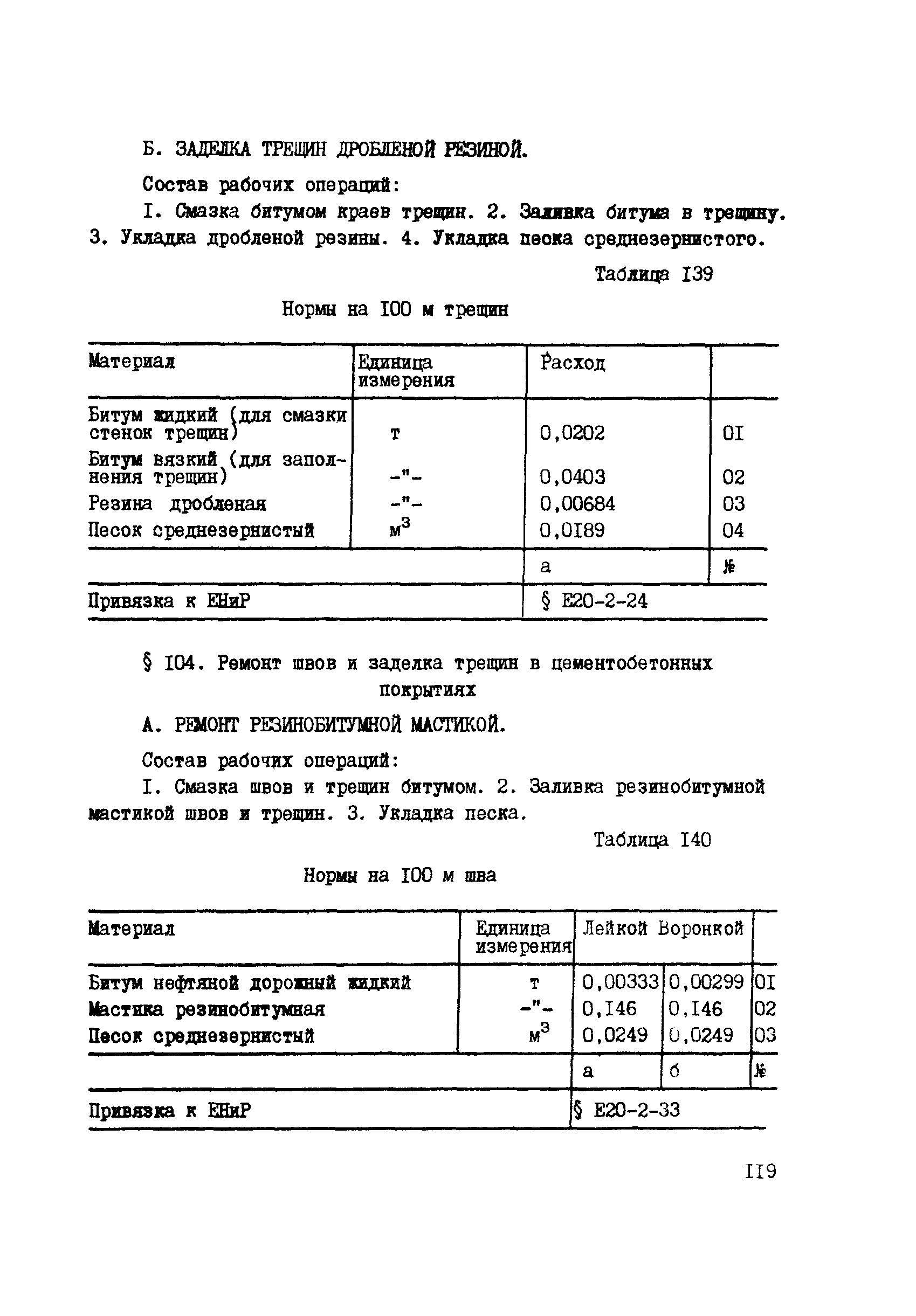 ВСН 42-91