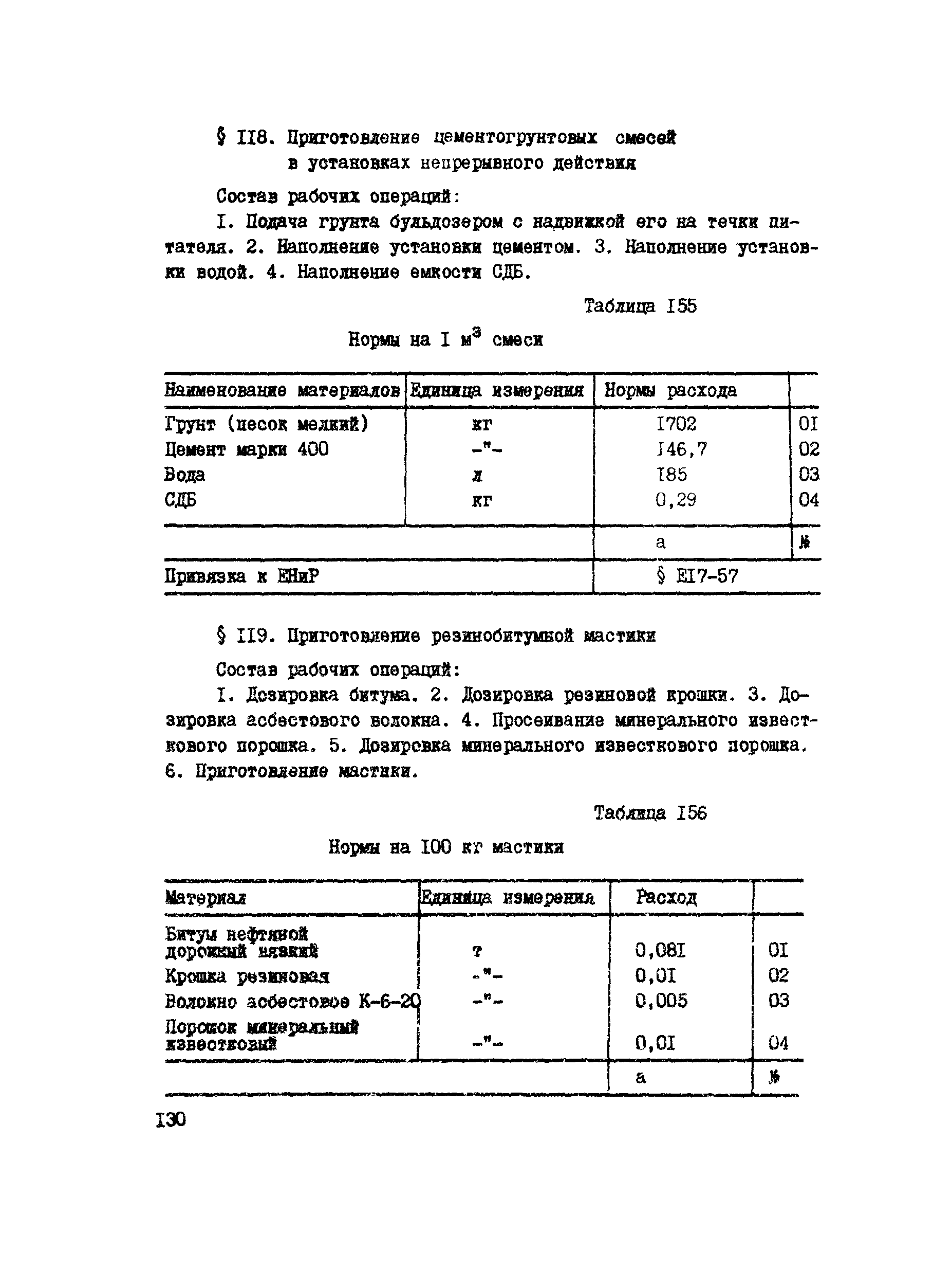 ВСН 42-91