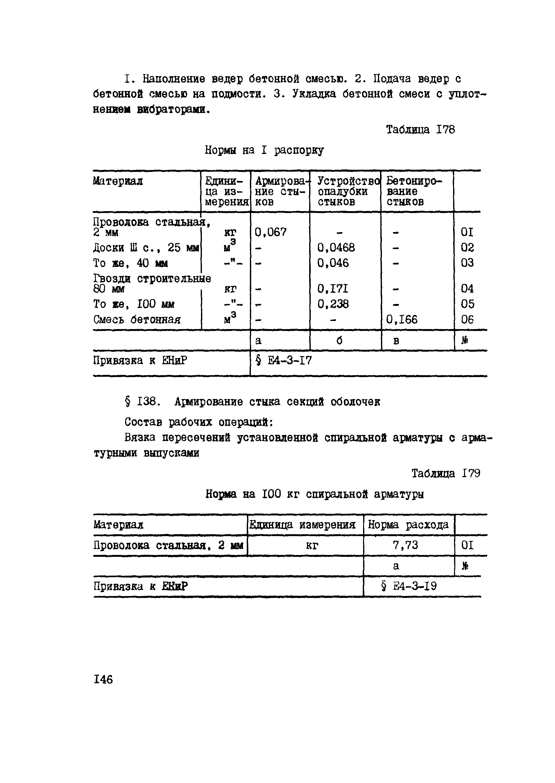 ВСН 42-91