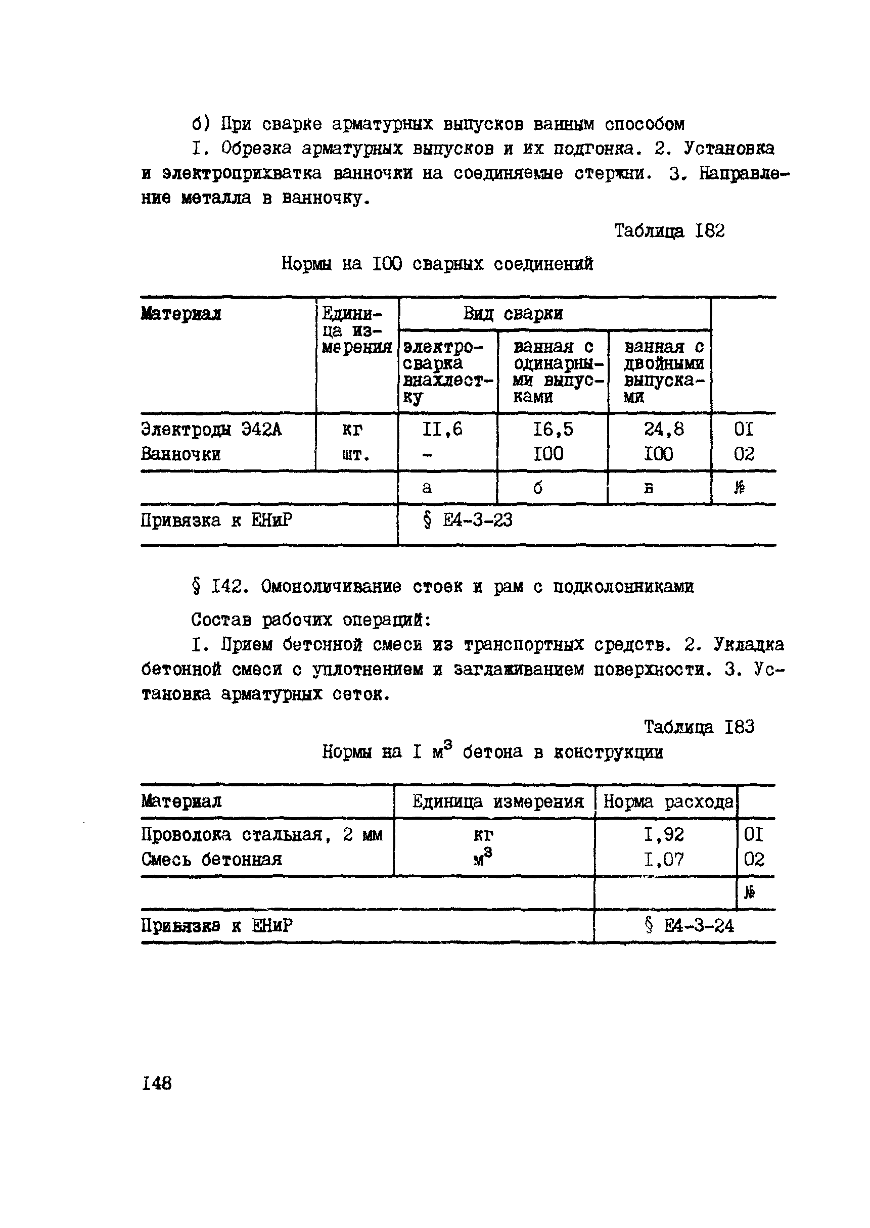 ВСН 42-91