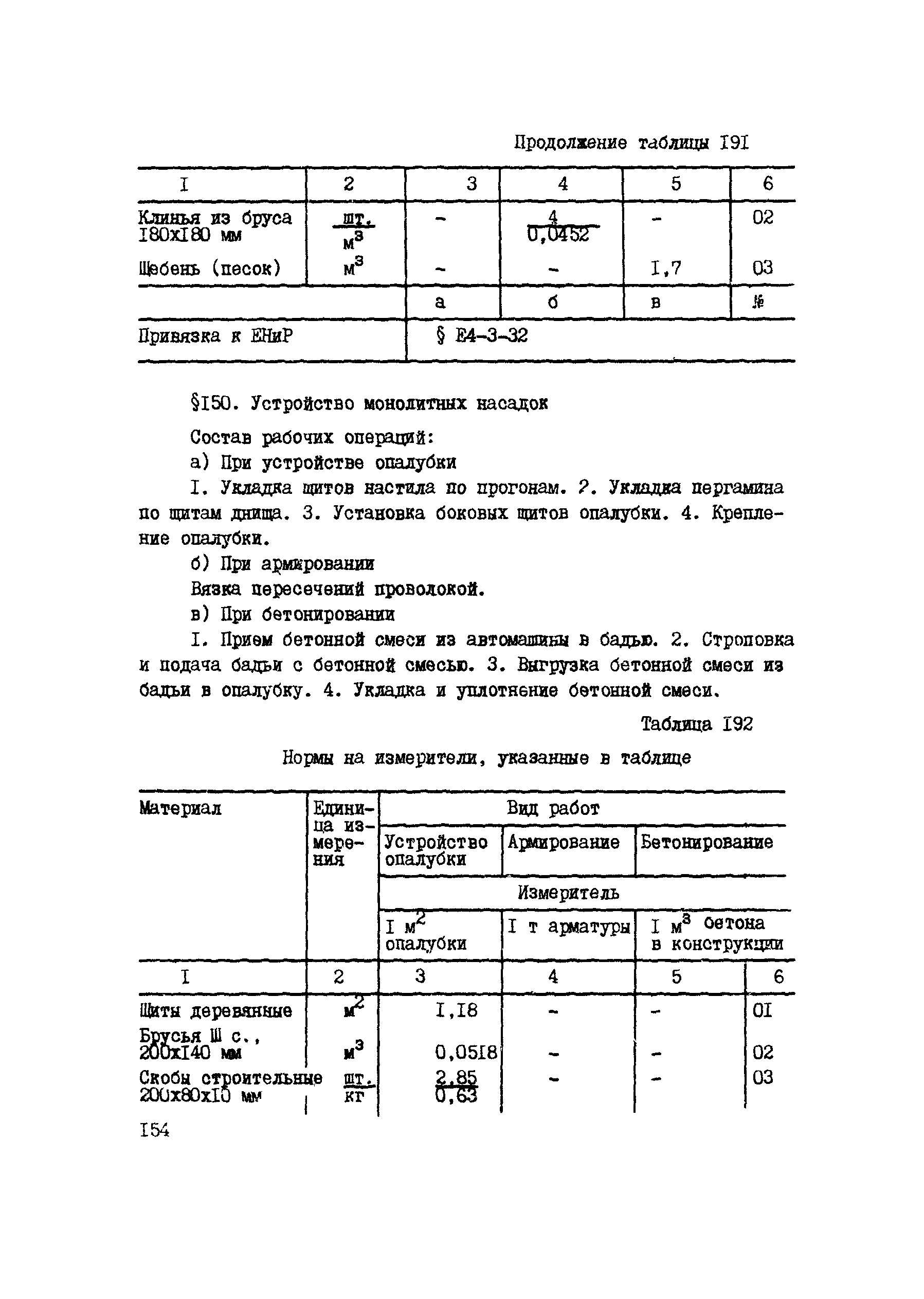 ВСН 42-91