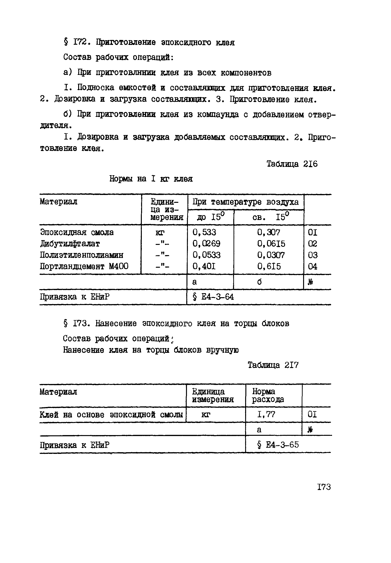 ВСН 42-91