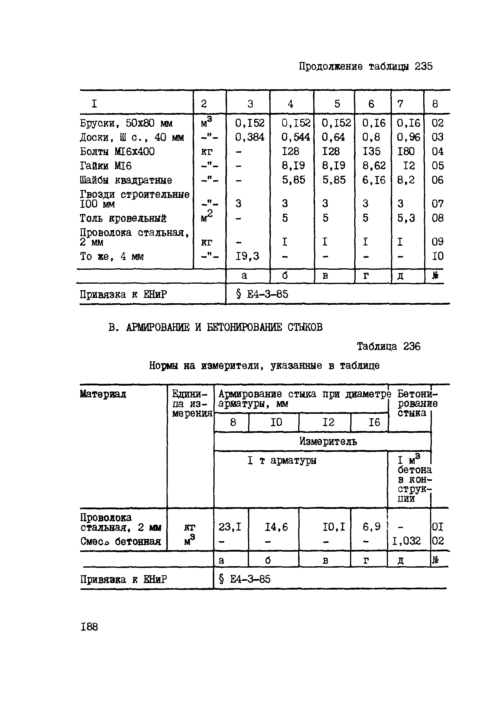 ВСН 42-91