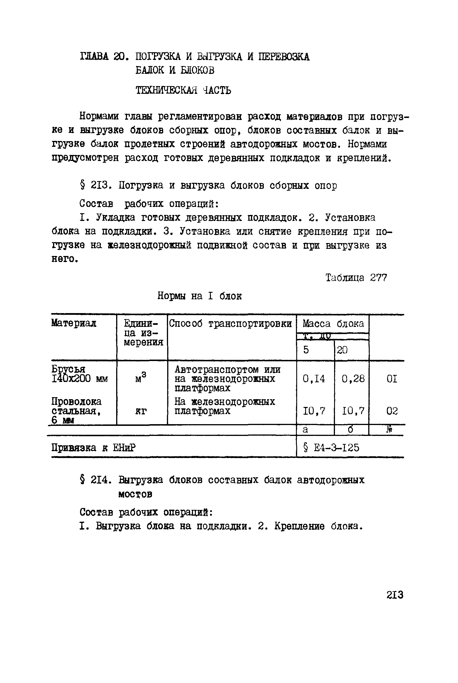 ВСН 42-91