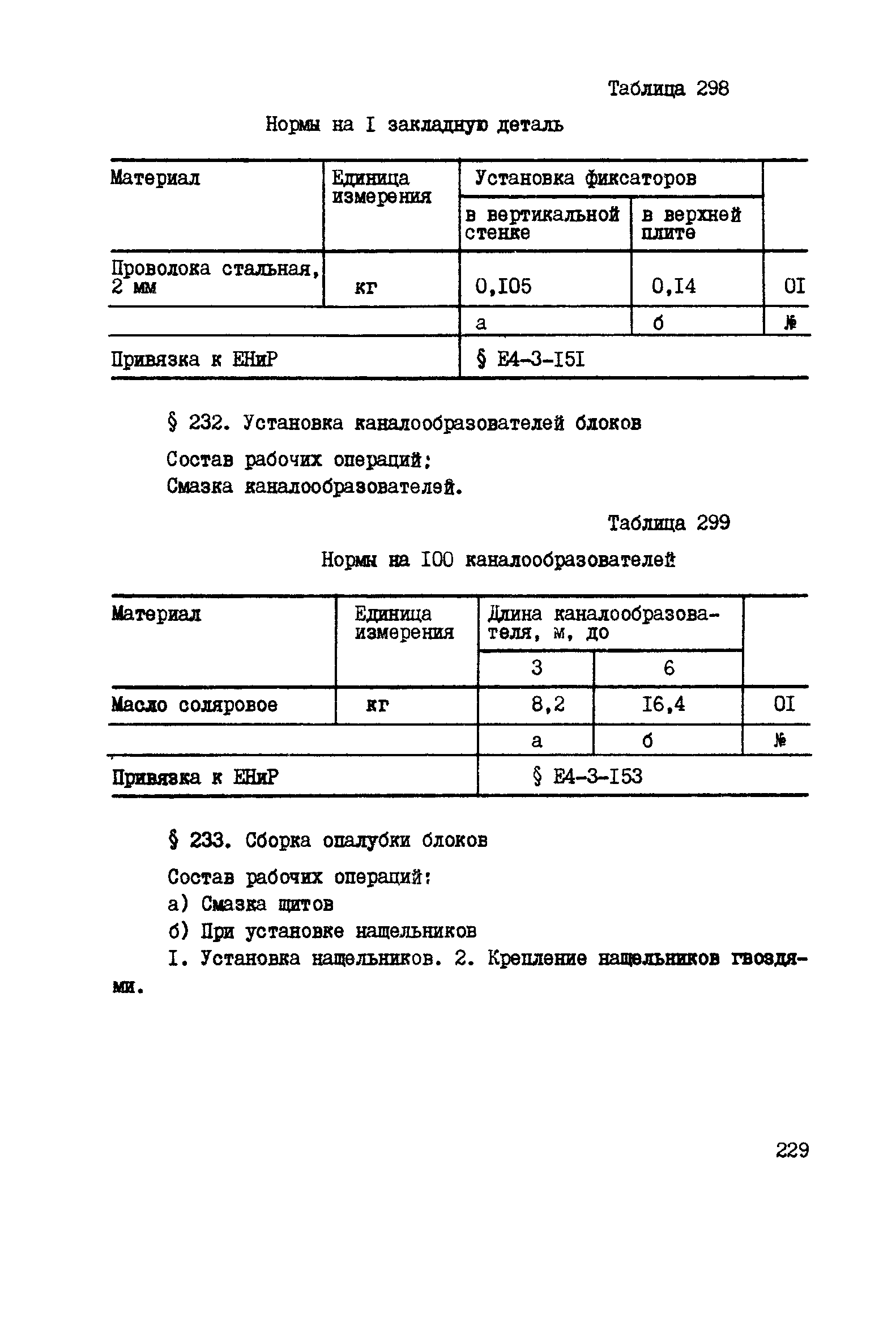 ВСН 42-91