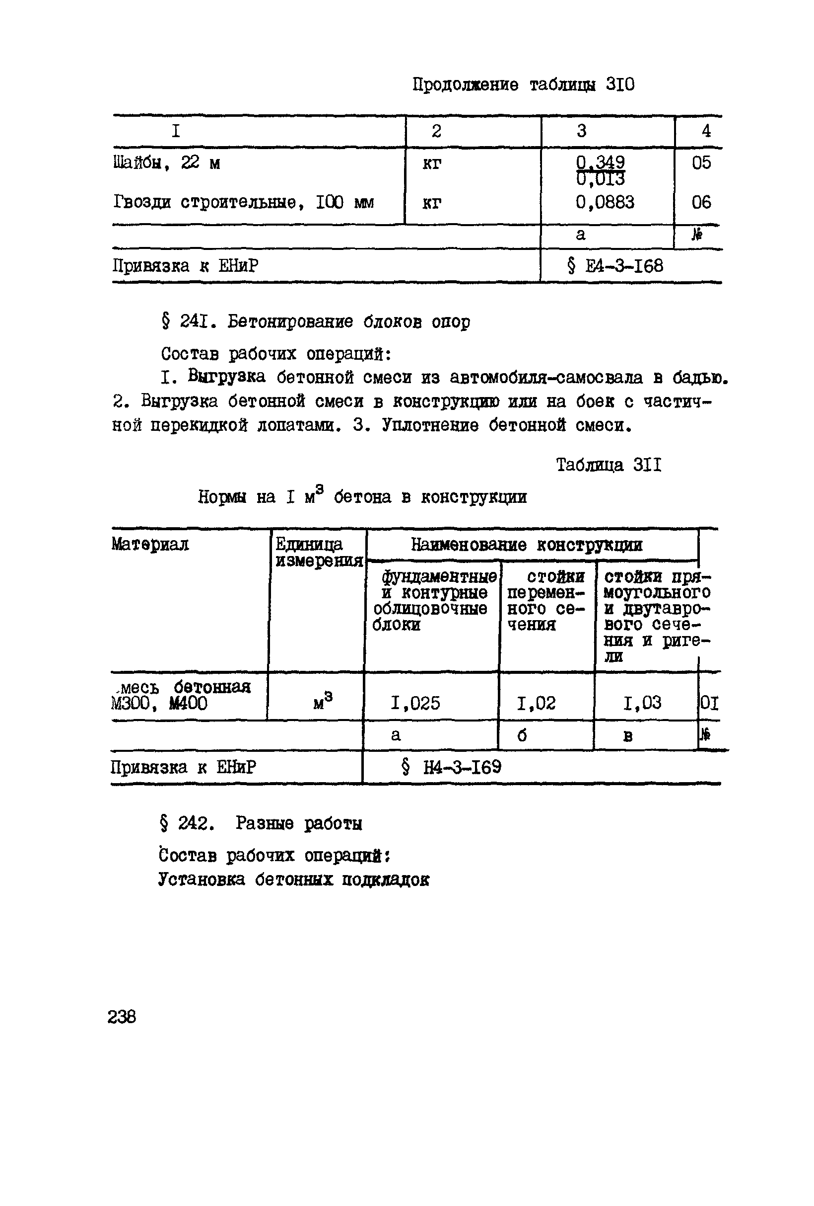 ВСН 42-91