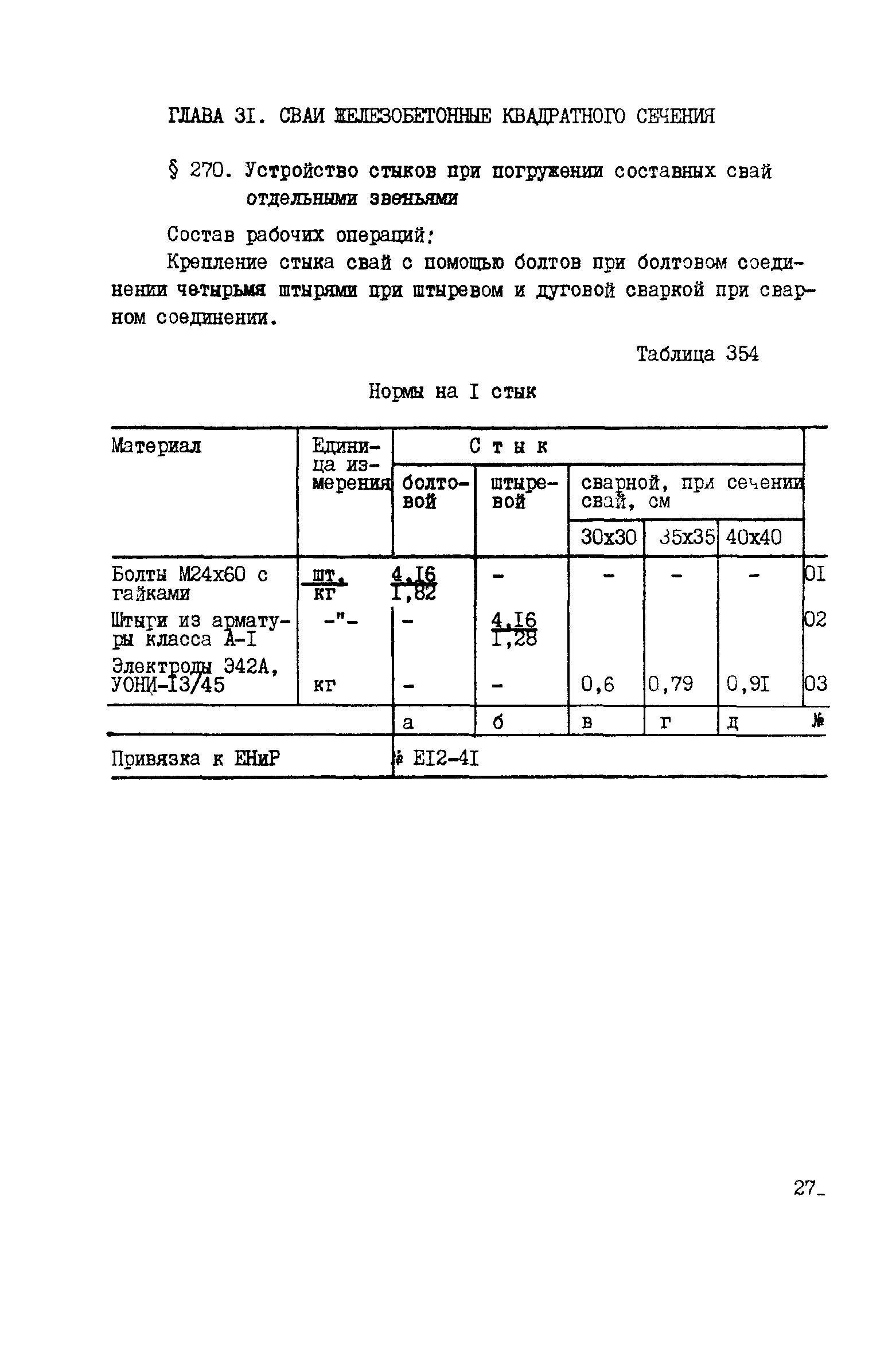 ВСН 42-91