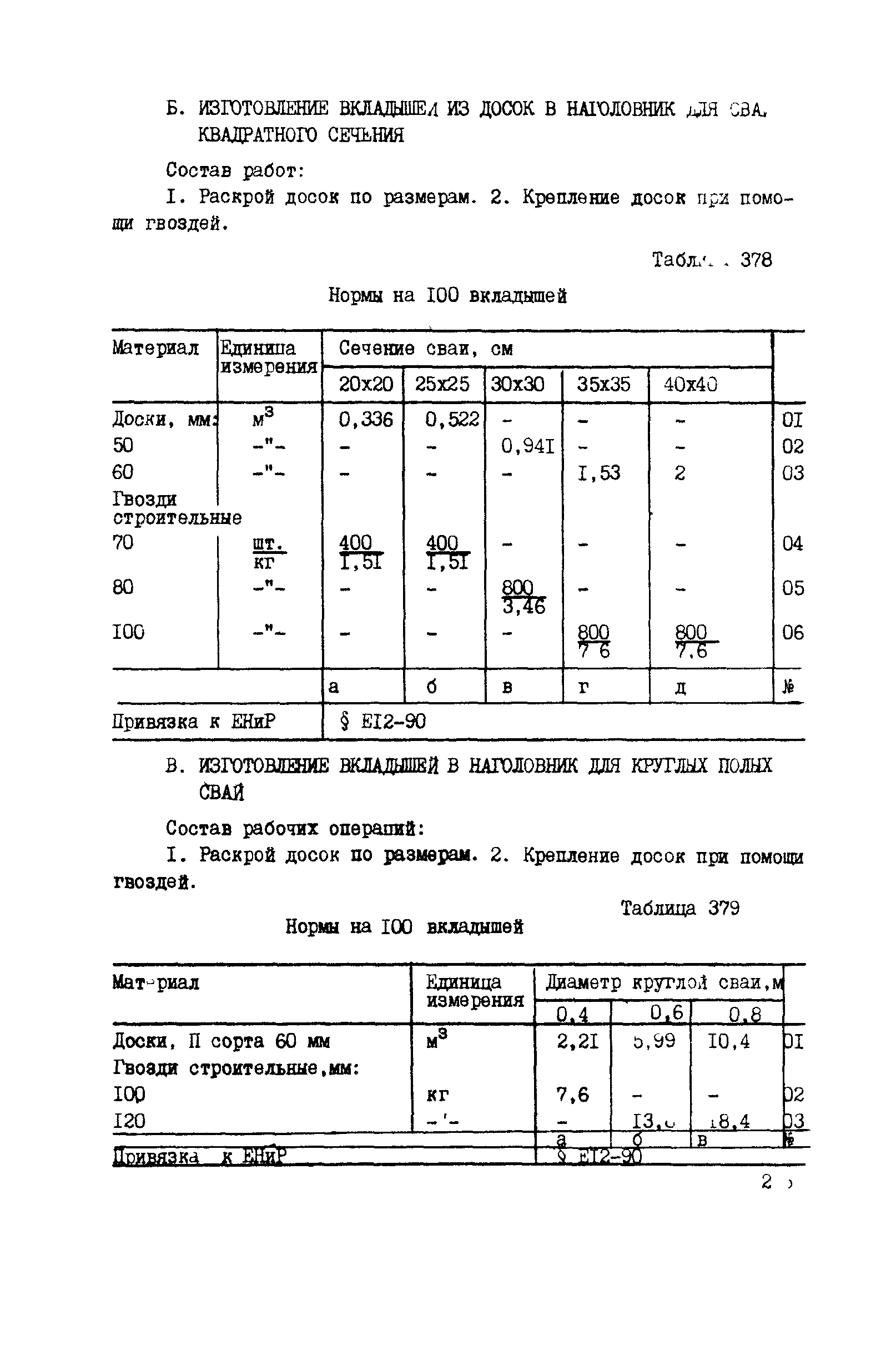 ВСН 42-91