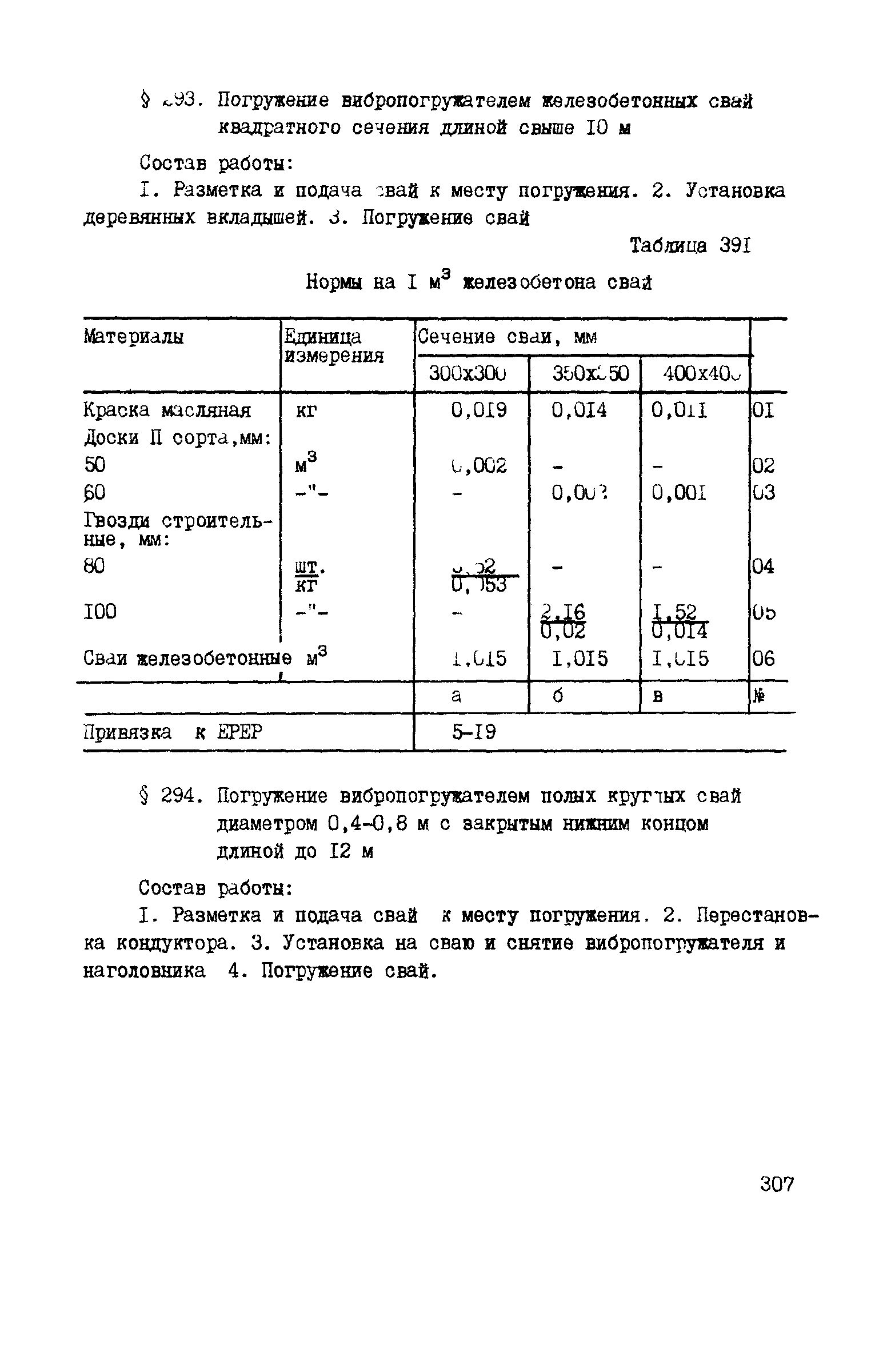 ВСН 42-91