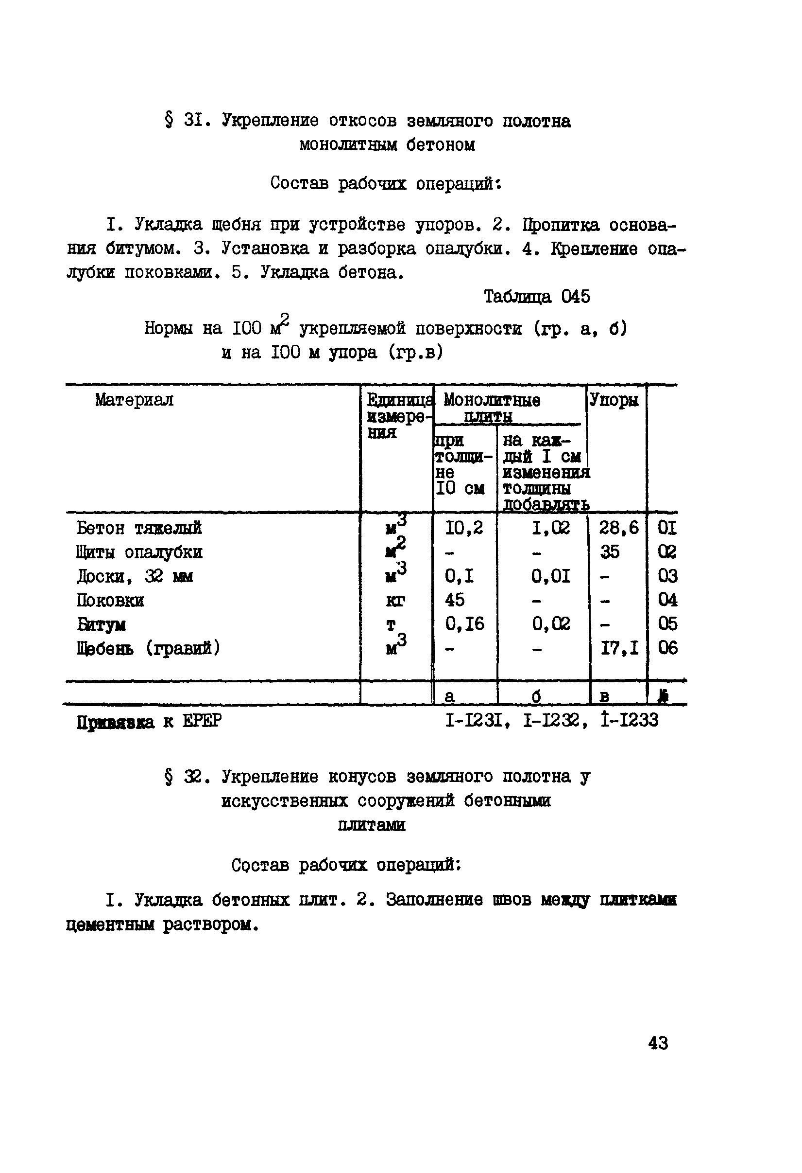 ВСН 42-91