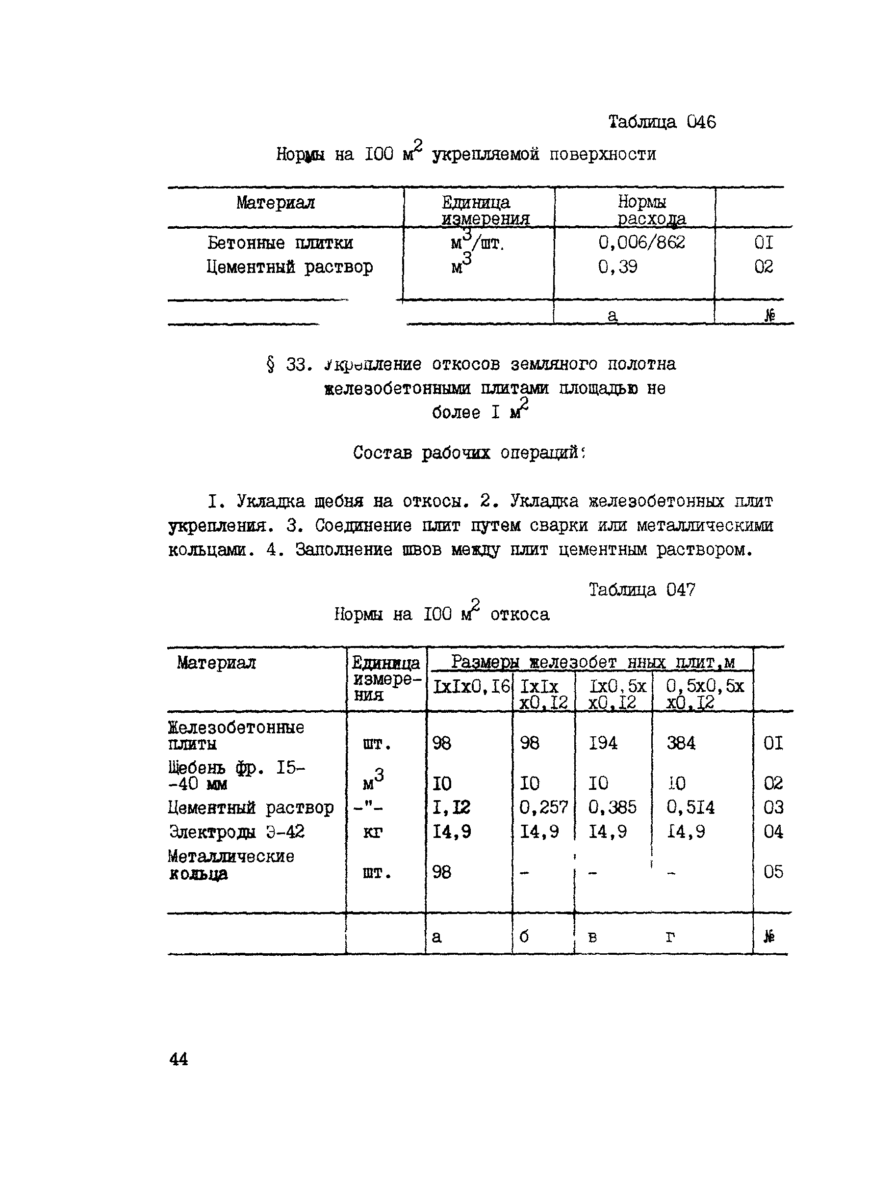 ВСН 42-91