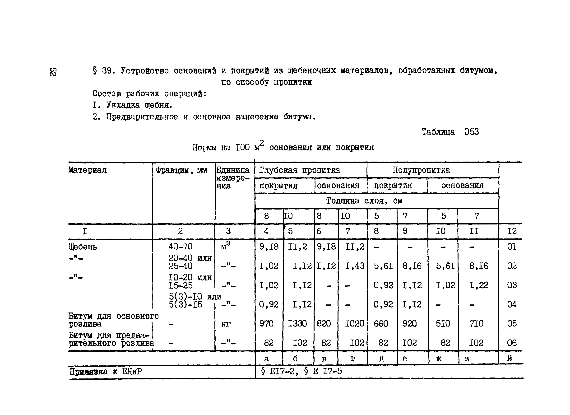 ВСН 42-91