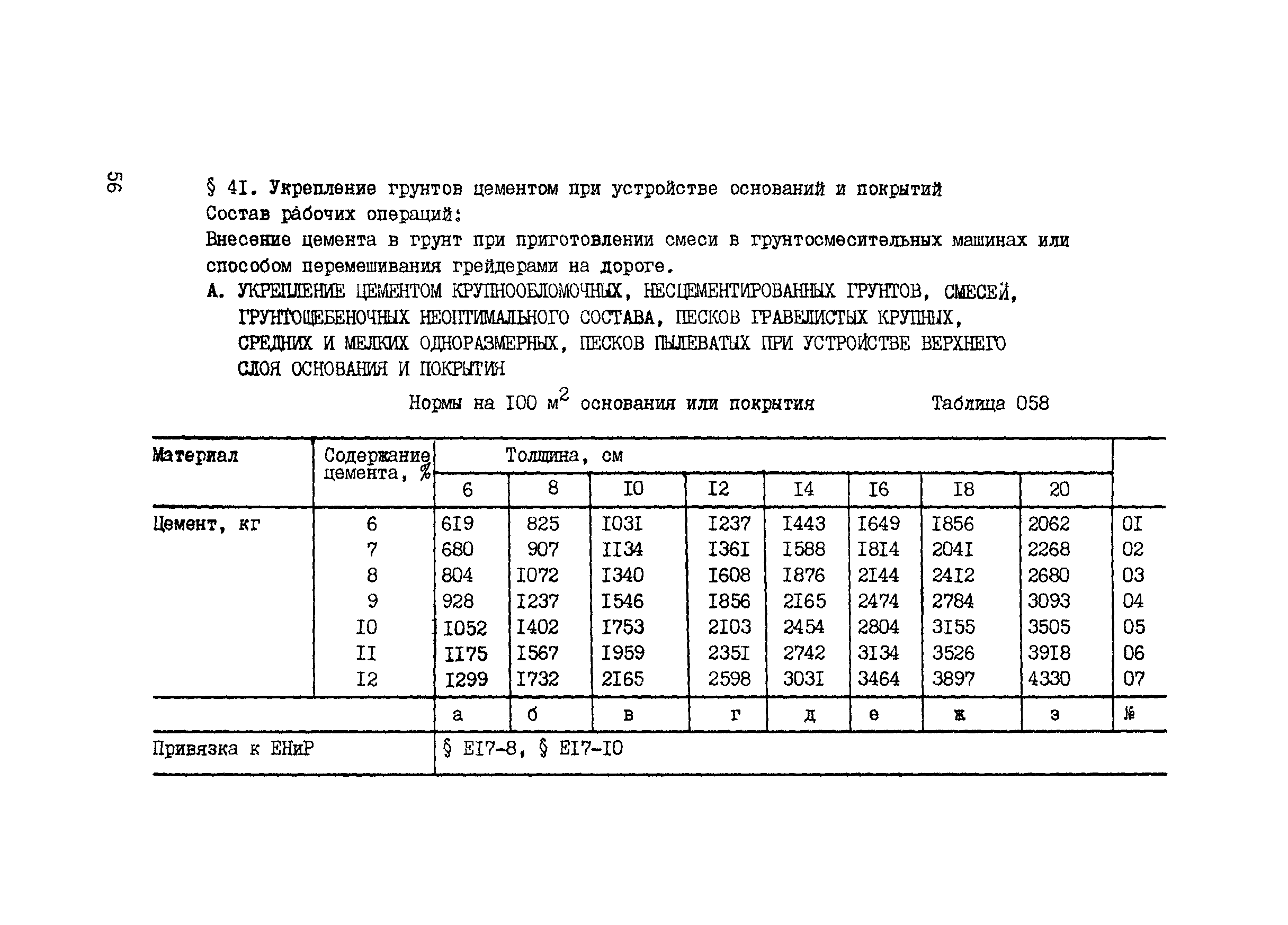 ВСН 42-91