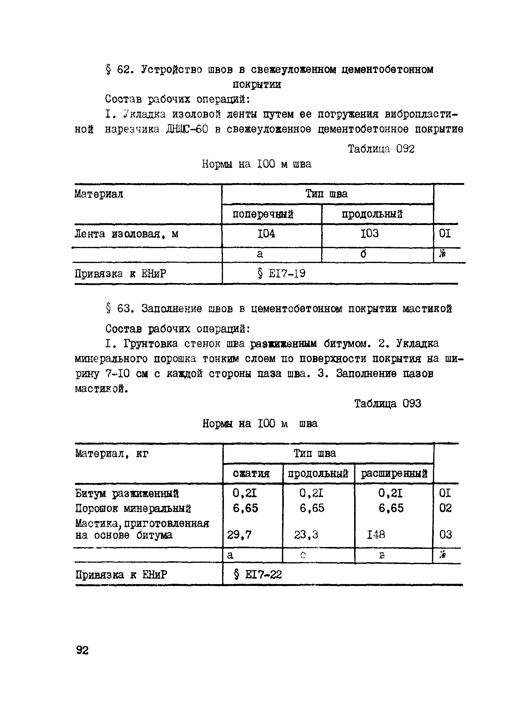 ВСН 42-91