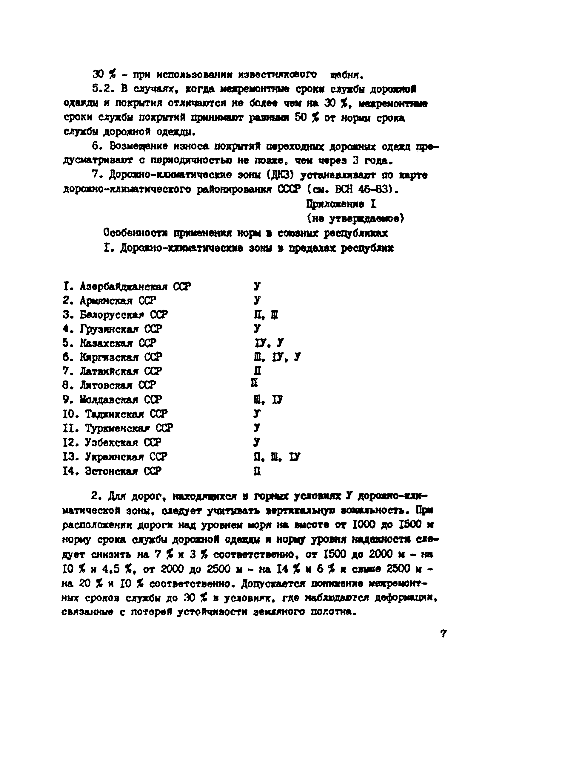 ВСН 41-88