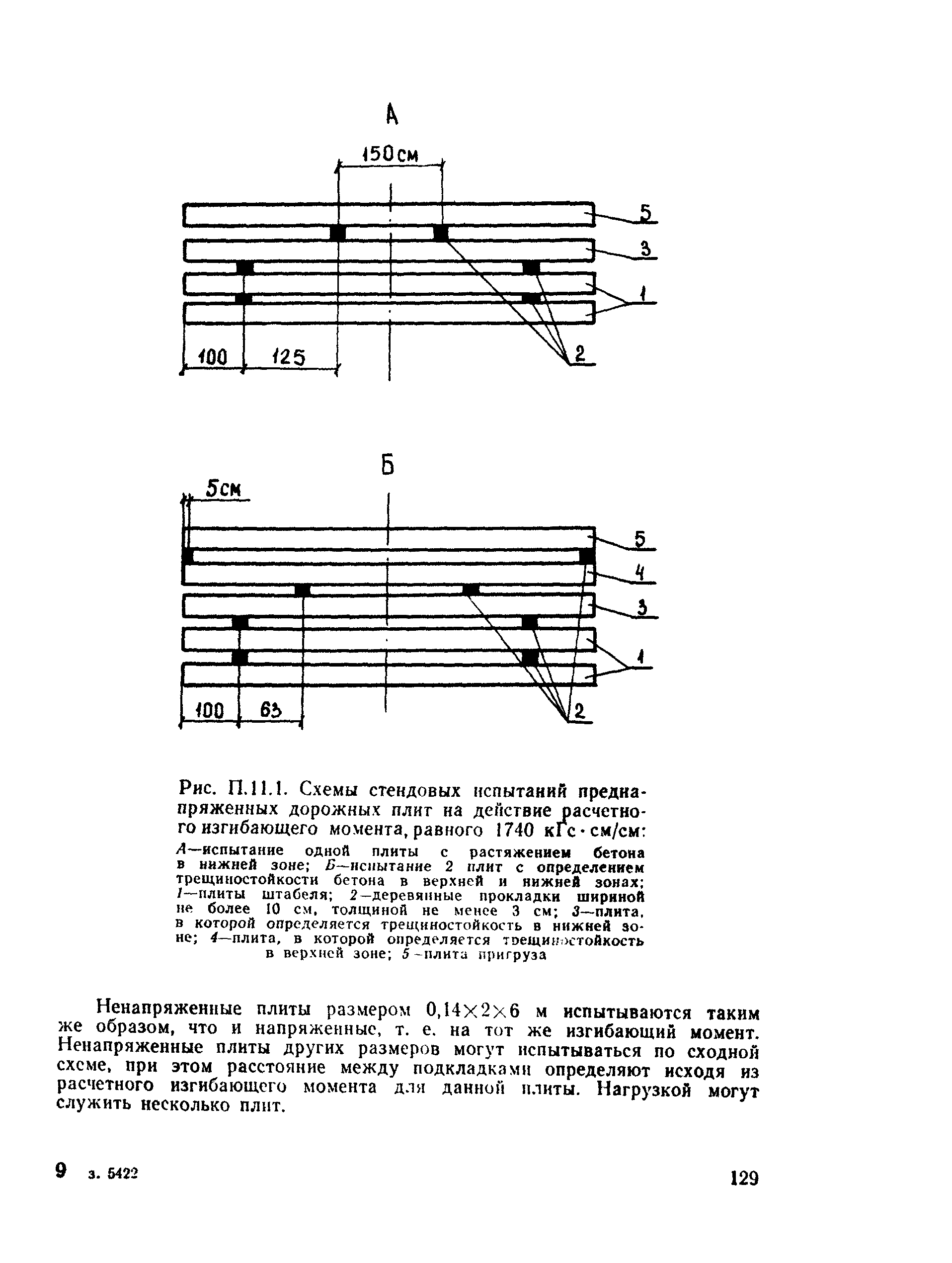 ВСН 26-90