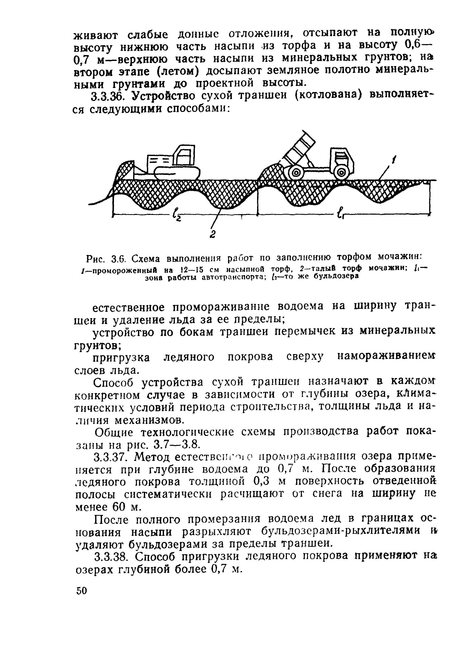 ВСН 26-90