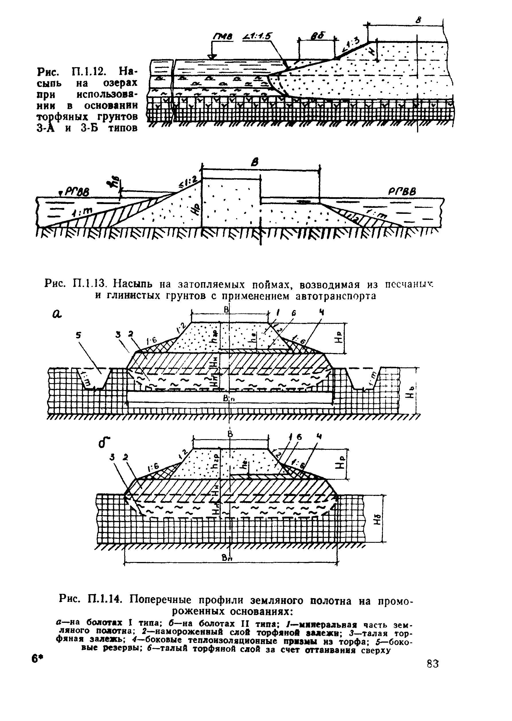 ВСН 26-90