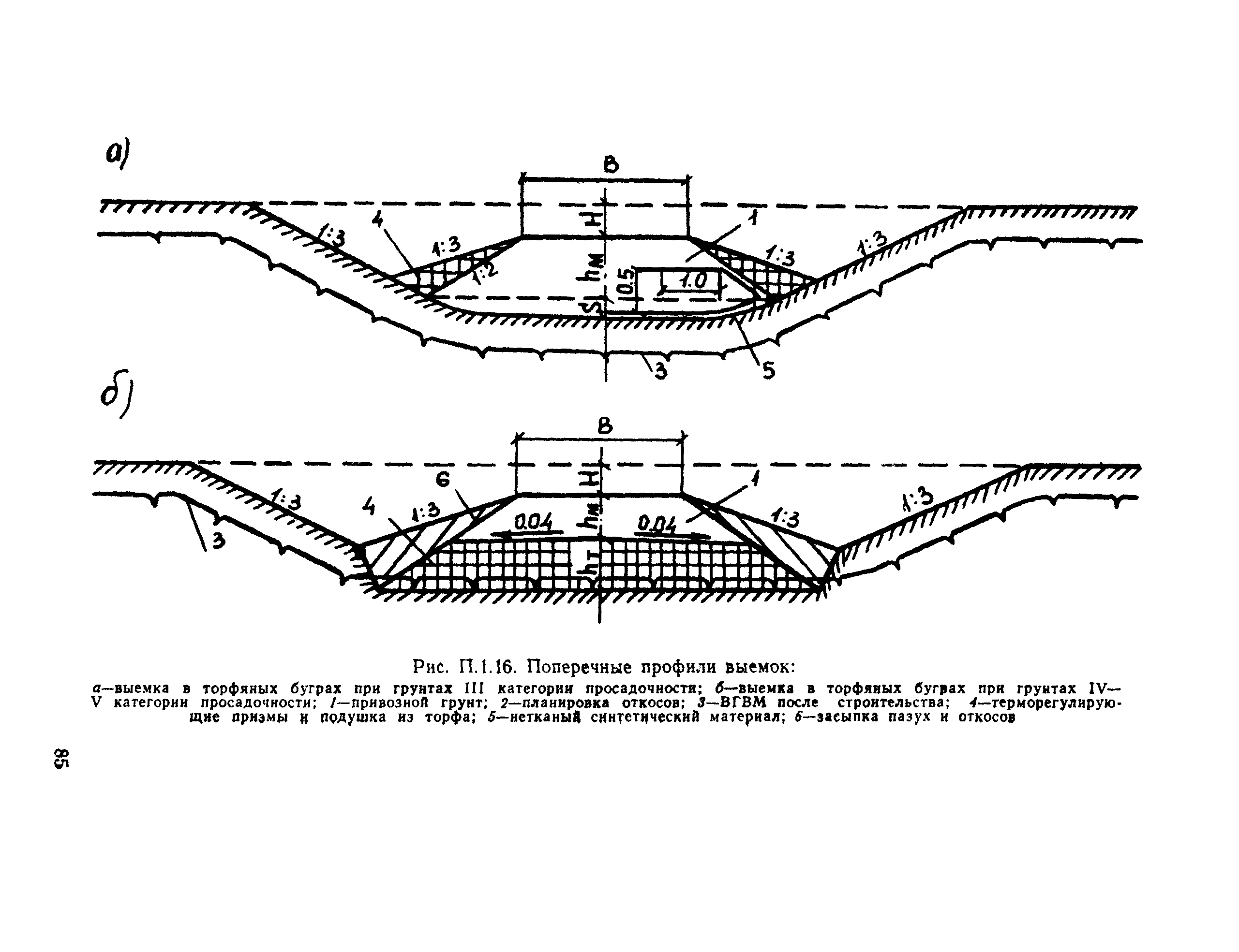 ВСН 26-90