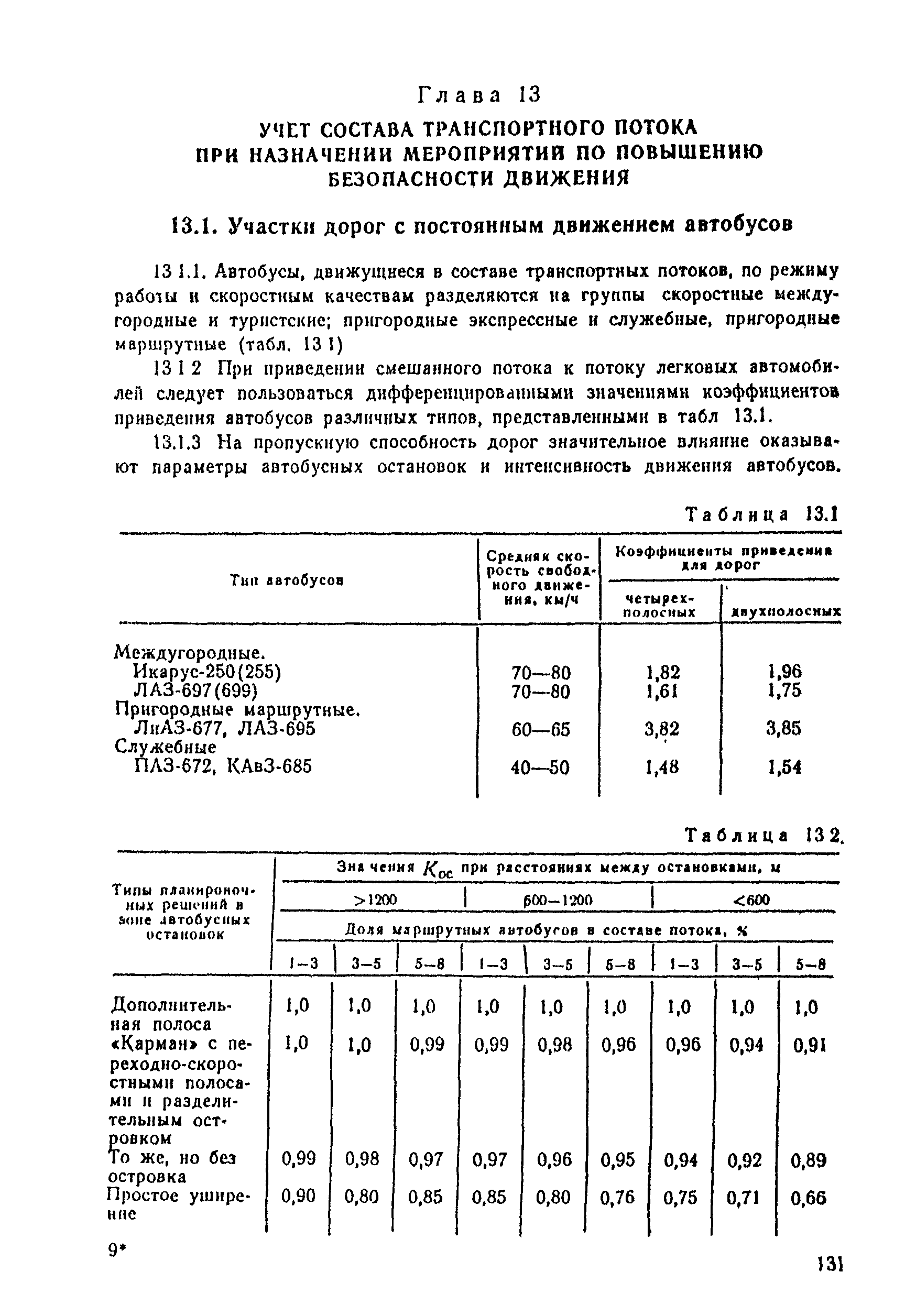 ВСН 25-86