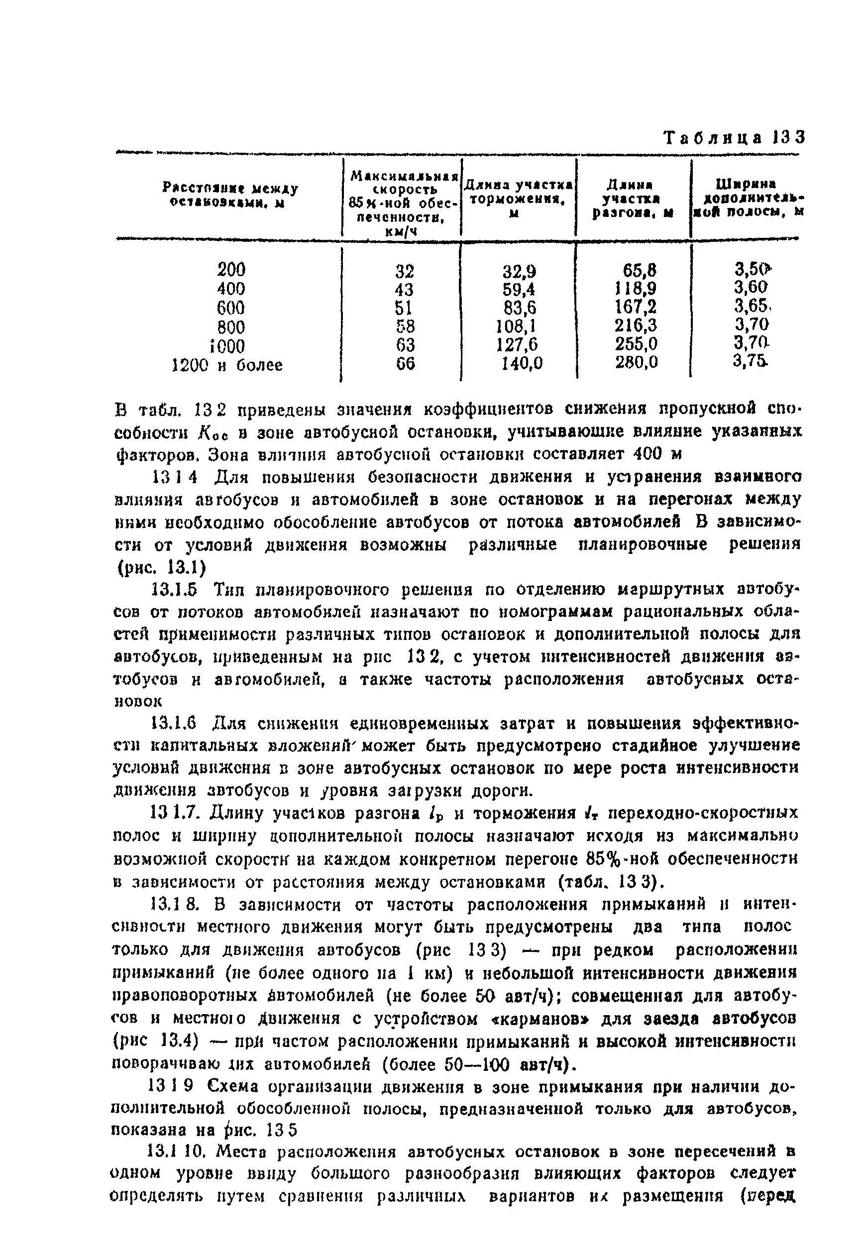 ВСН 25-86