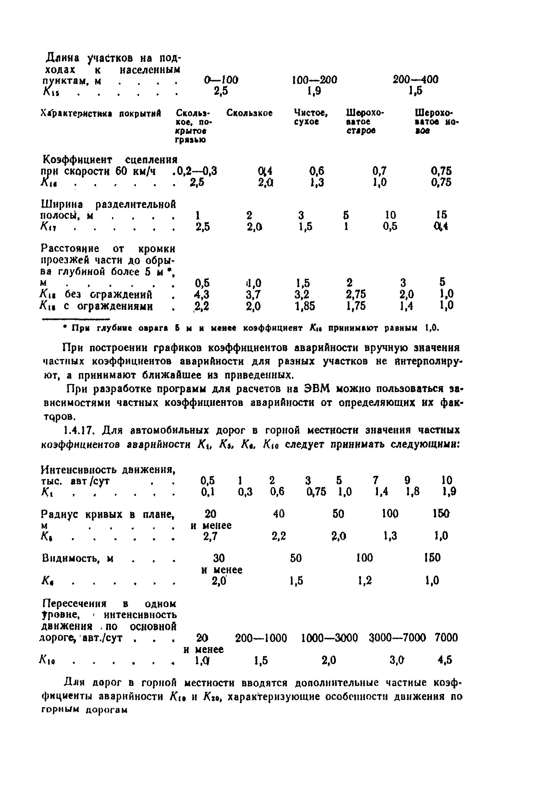 ВСН 25-86